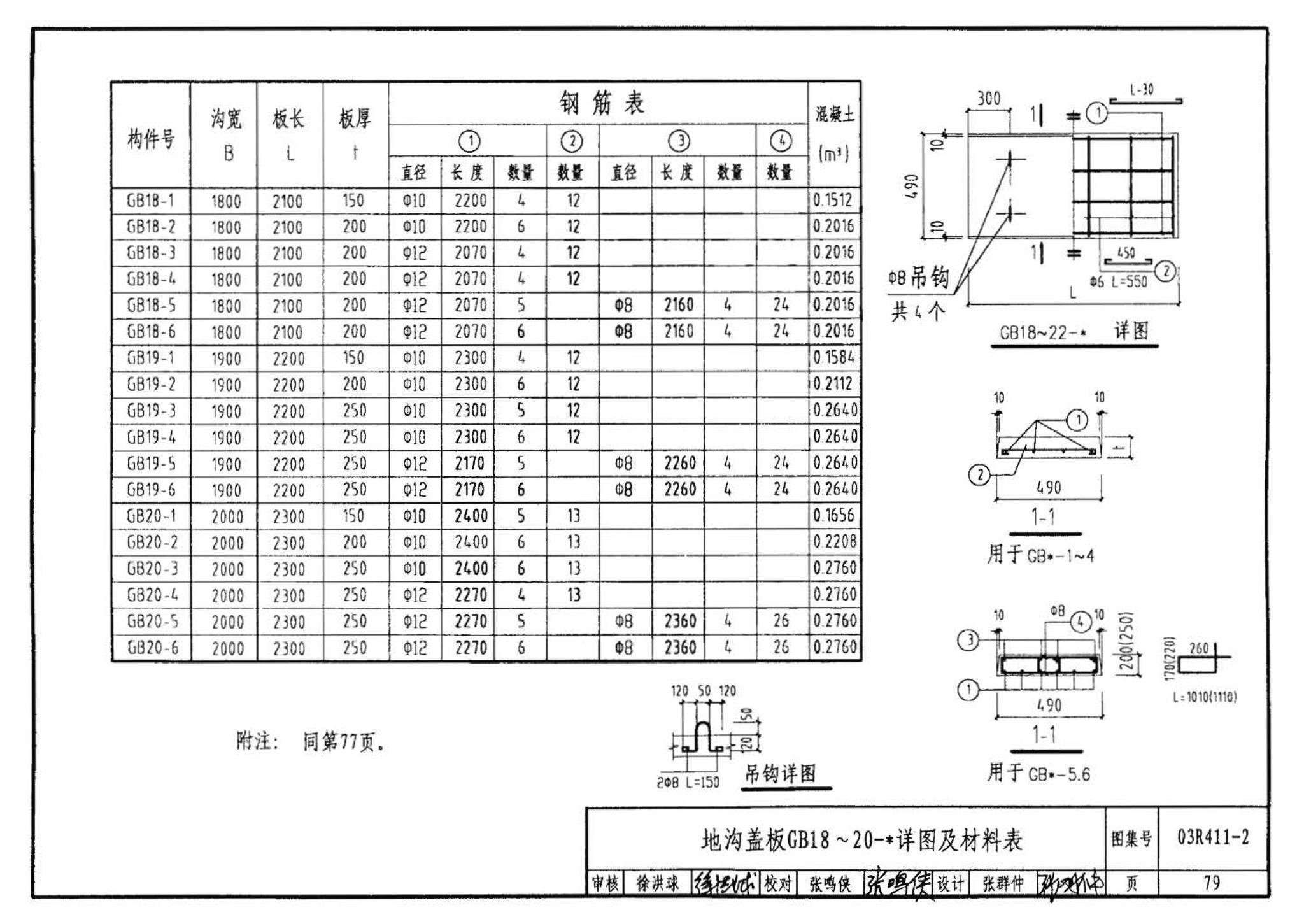 R4(三)--动力专业标准图集 室外热力管道安装(2007年合订本)