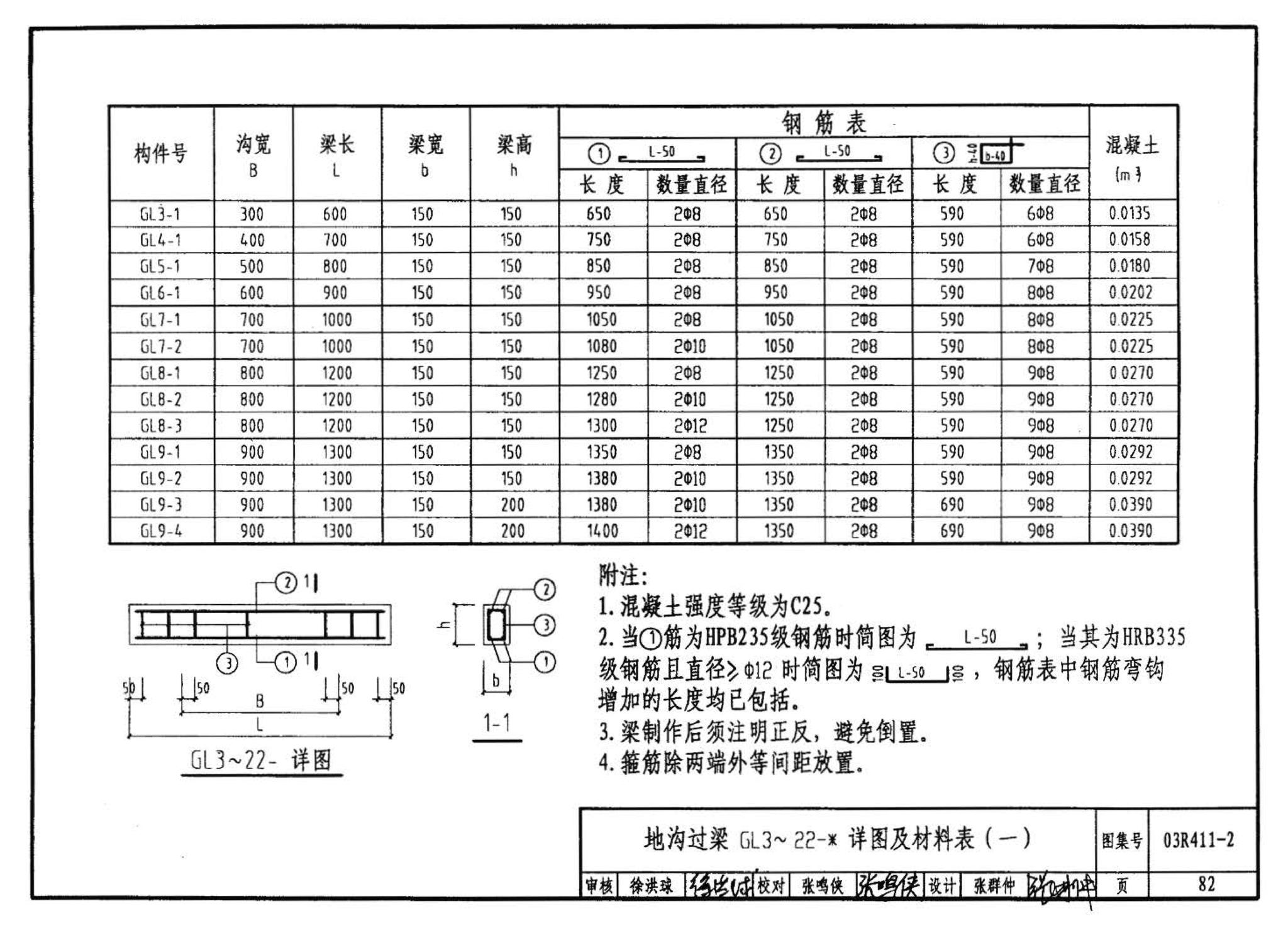 R4(三)--动力专业标准图集 室外热力管道安装(2007年合订本)