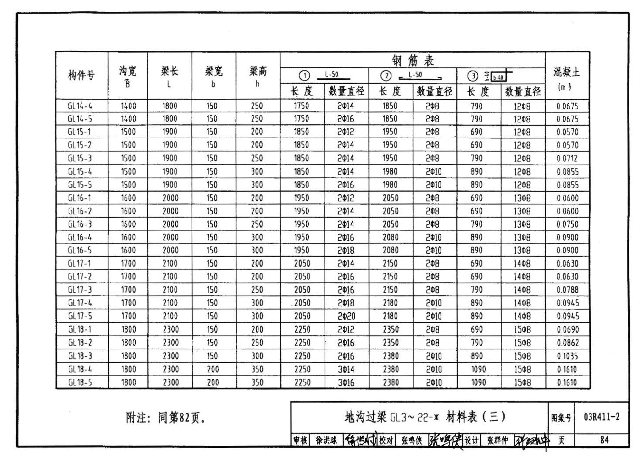 R4(三)--动力专业标准图集 室外热力管道安装(2007年合订本)