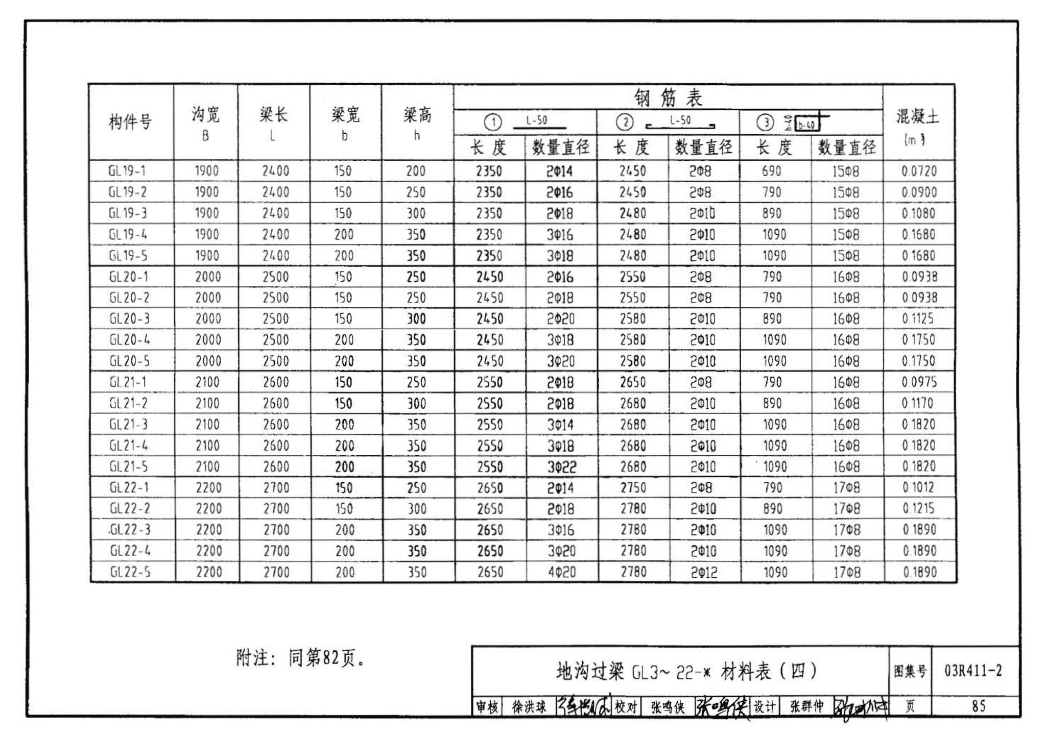 R4(三)--动力专业标准图集 室外热力管道安装(2007年合订本)