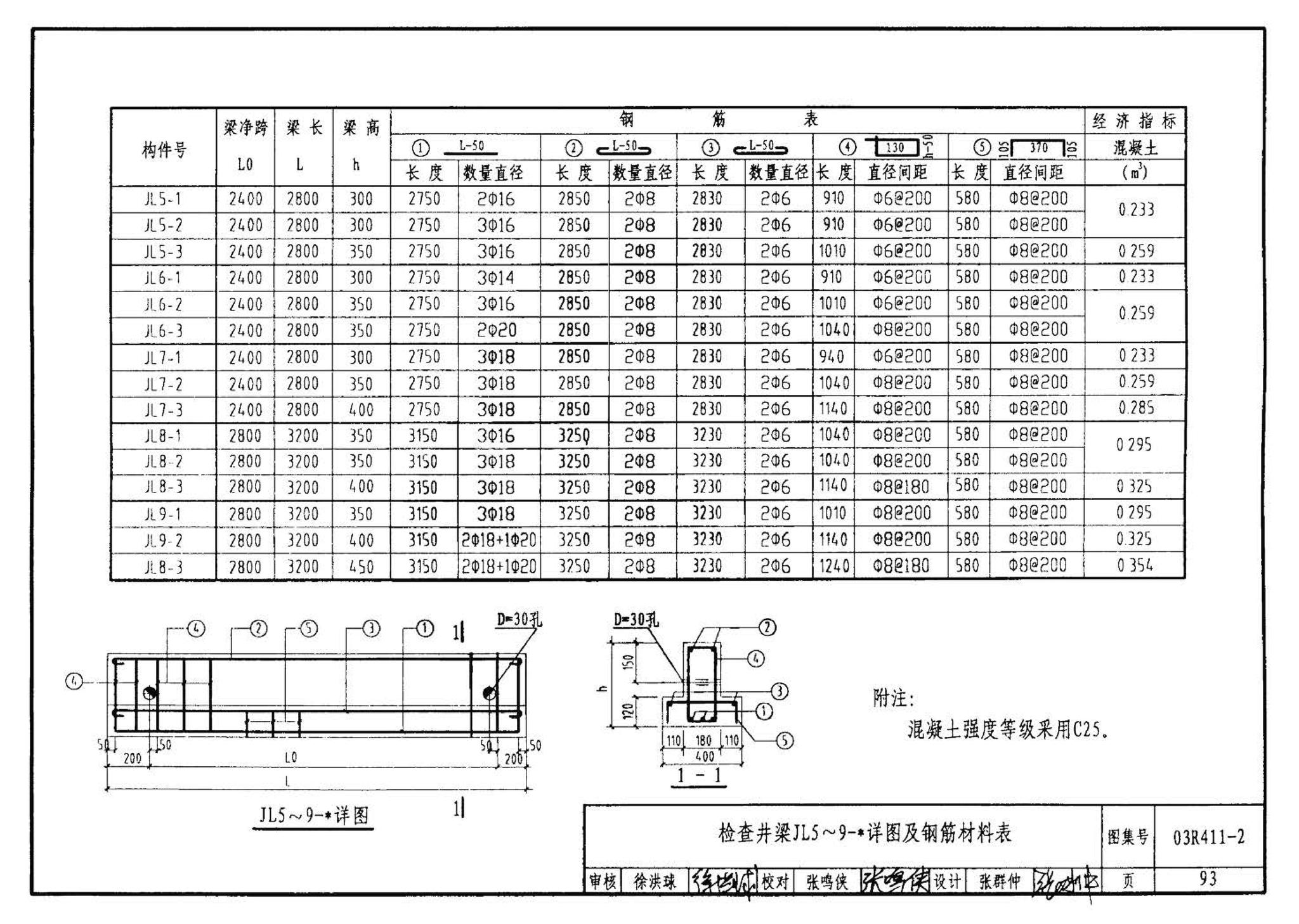 R4(三)--动力专业标准图集 室外热力管道安装(2007年合订本)