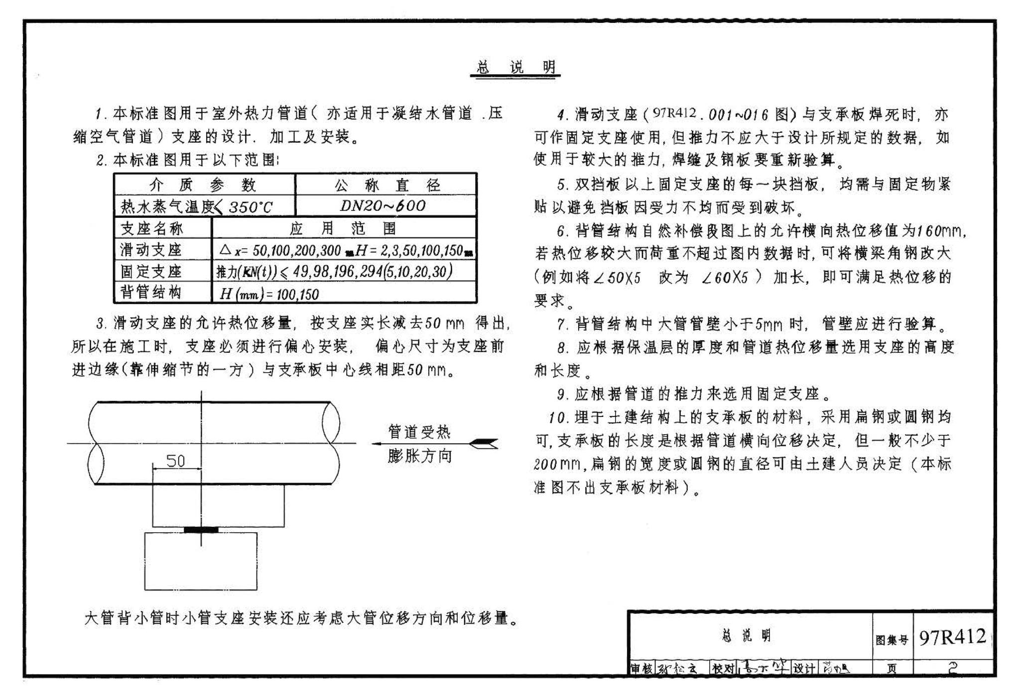 R4(三)--动力专业标准图集 室外热力管道安装(2007年合订本)