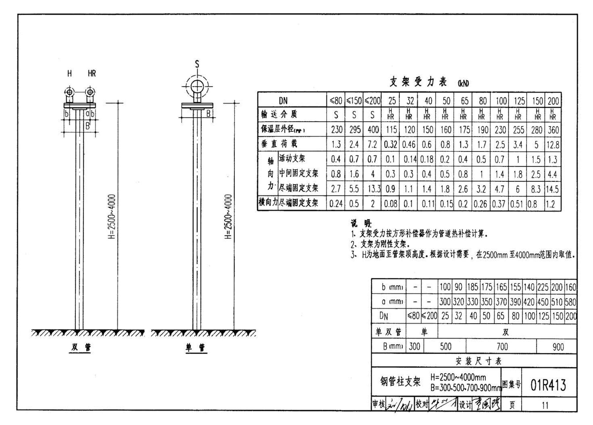 R4(三)--动力专业标准图集 室外热力管道安装(2007年合订本)