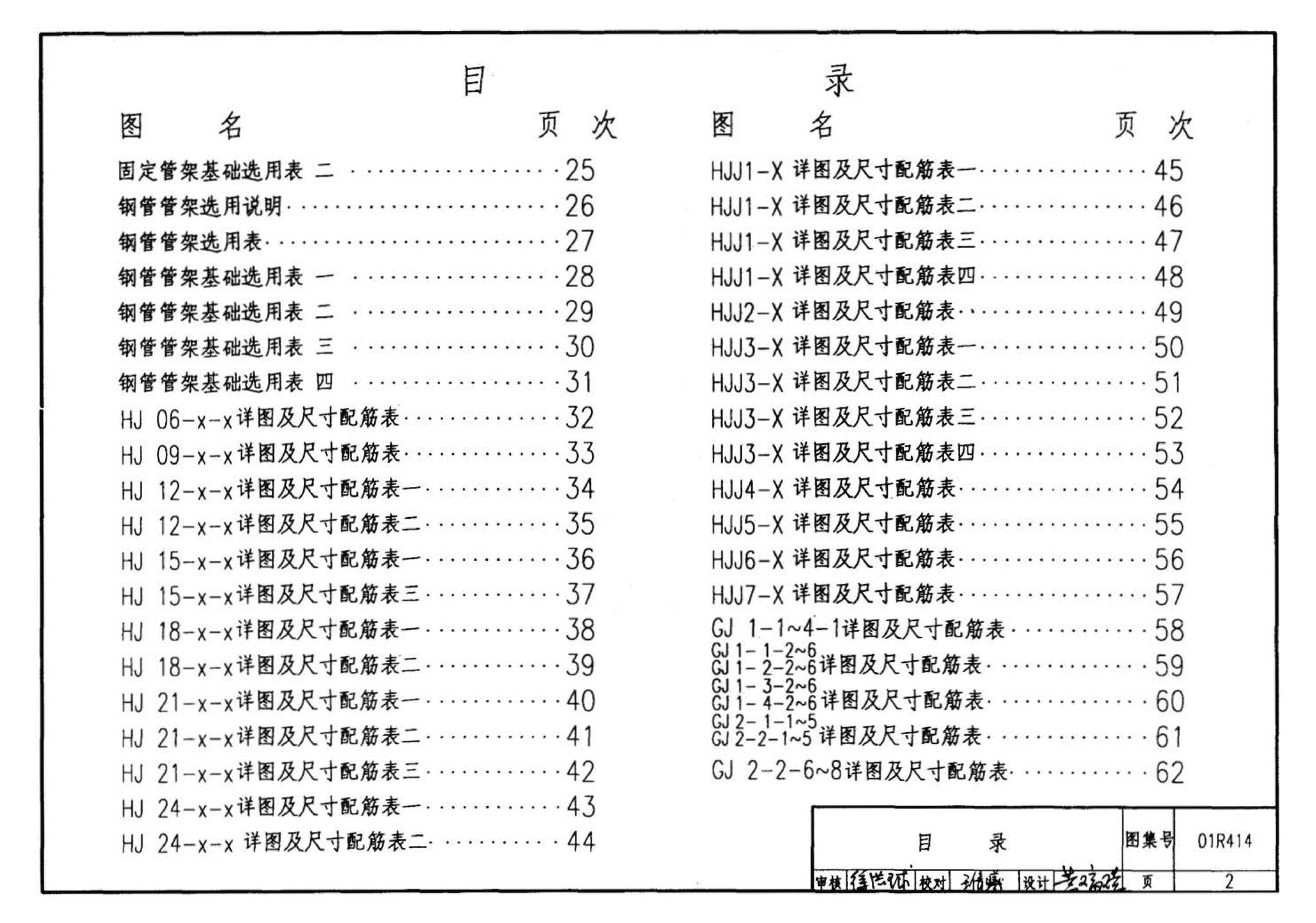 R4(三)--动力专业标准图集 室外热力管道安装(2007年合订本)