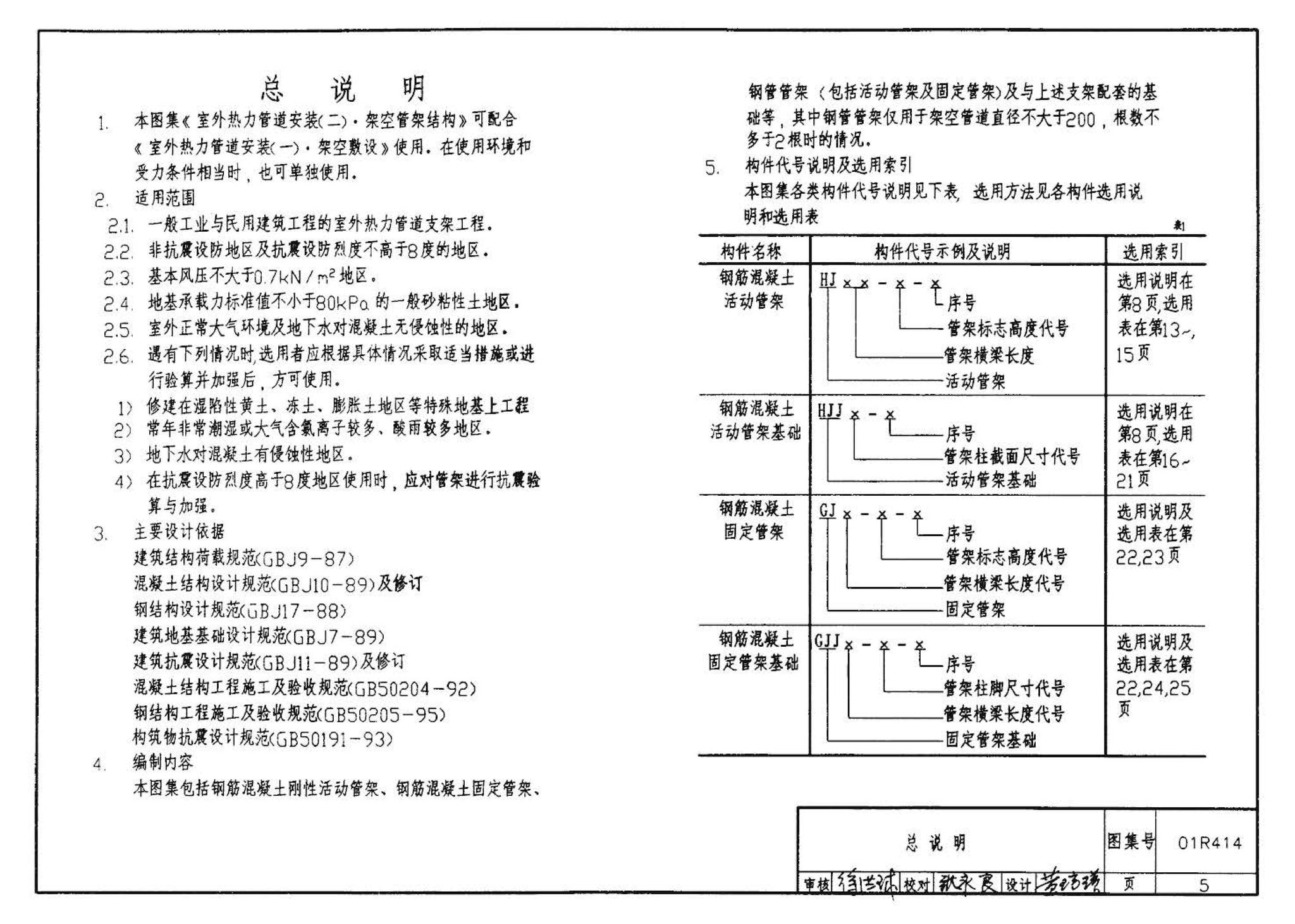 R4(三)--动力专业标准图集 室外热力管道安装(2007年合订本)