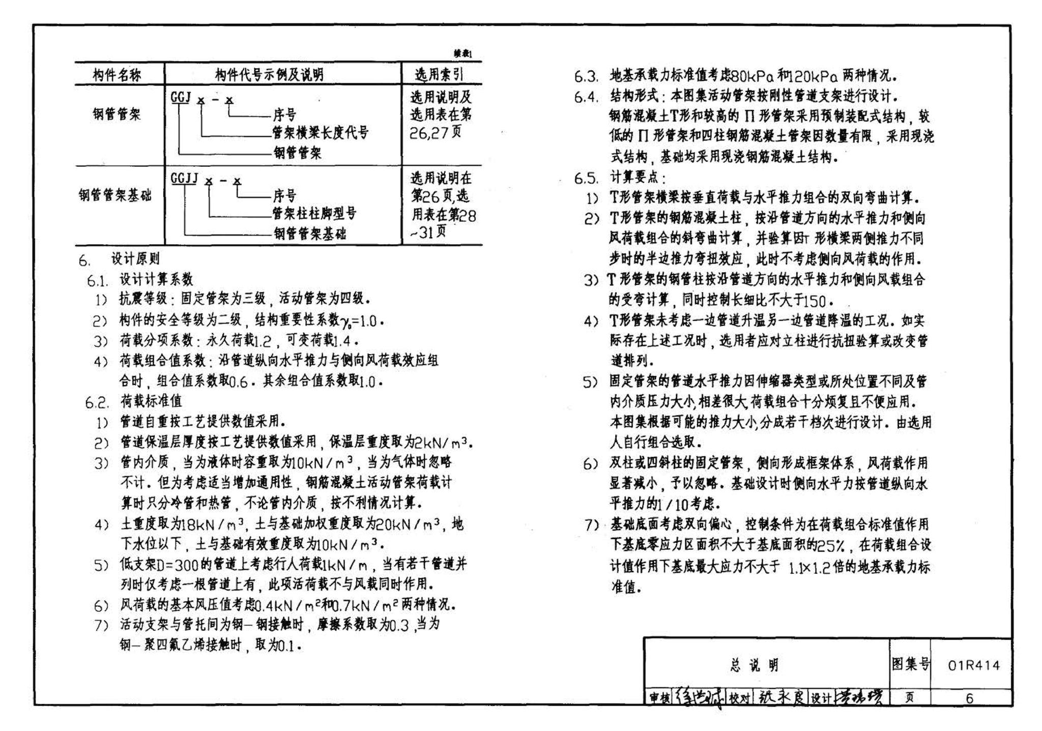 R4(三)--动力专业标准图集 室外热力管道安装(2007年合订本)