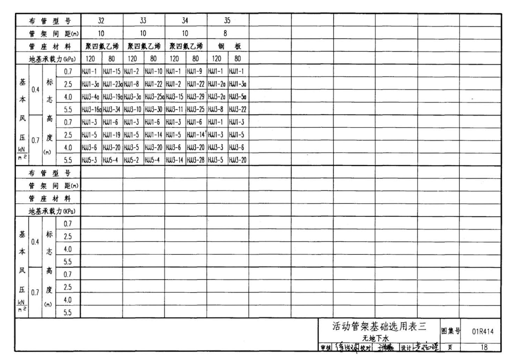 R4(三)--动力专业标准图集 室外热力管道安装(2007年合订本)