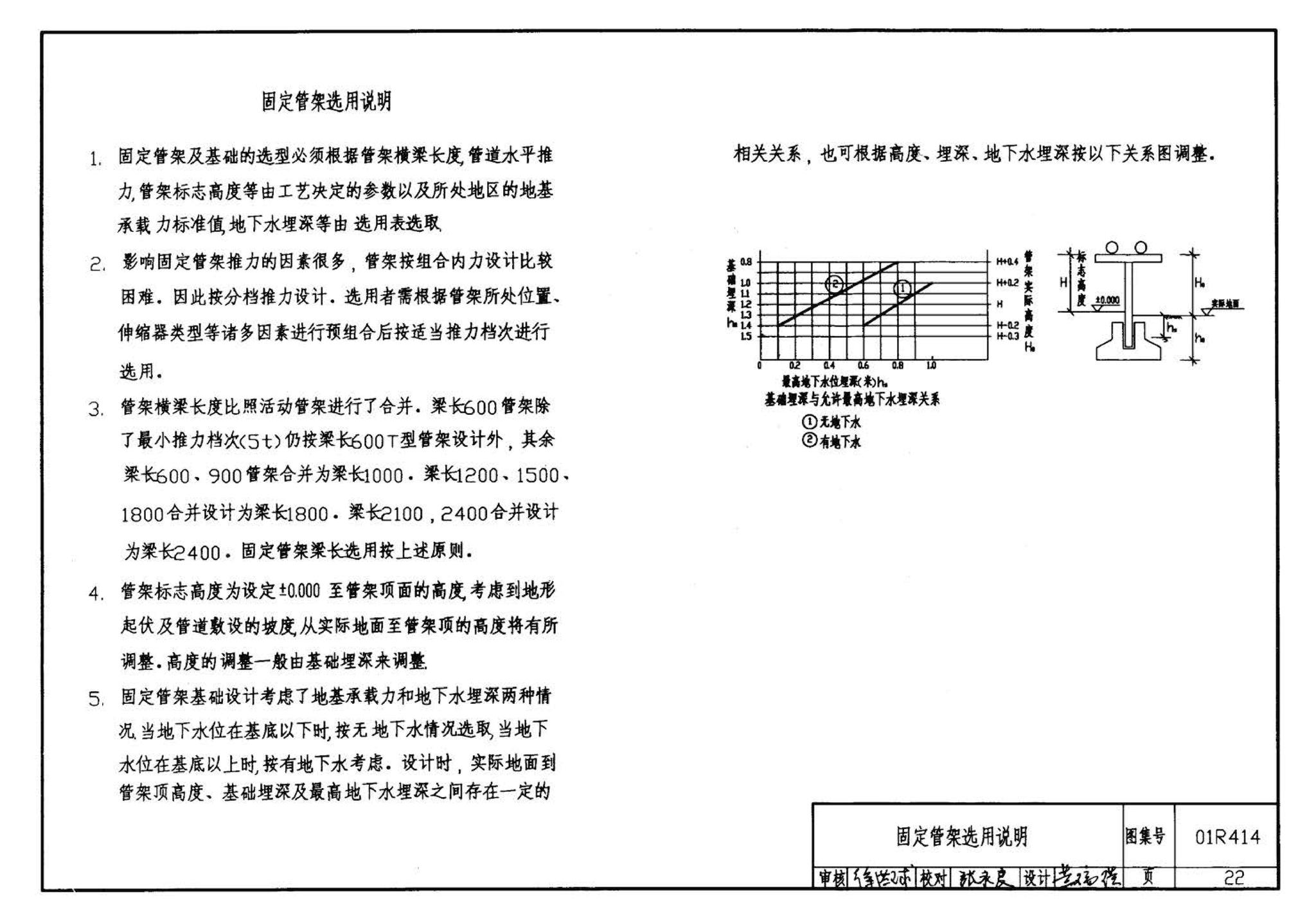 R4(三)--动力专业标准图集 室外热力管道安装(2007年合订本)