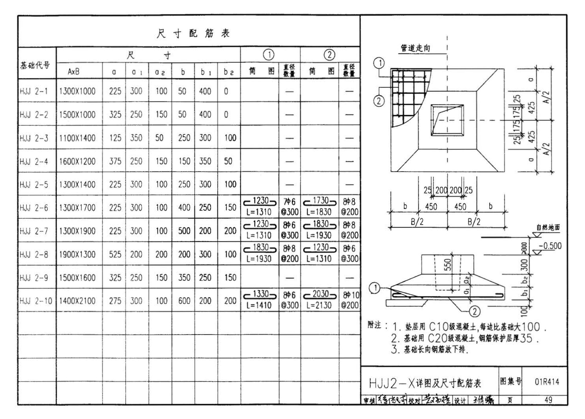 R4(三)--动力专业标准图集 室外热力管道安装(2007年合订本)