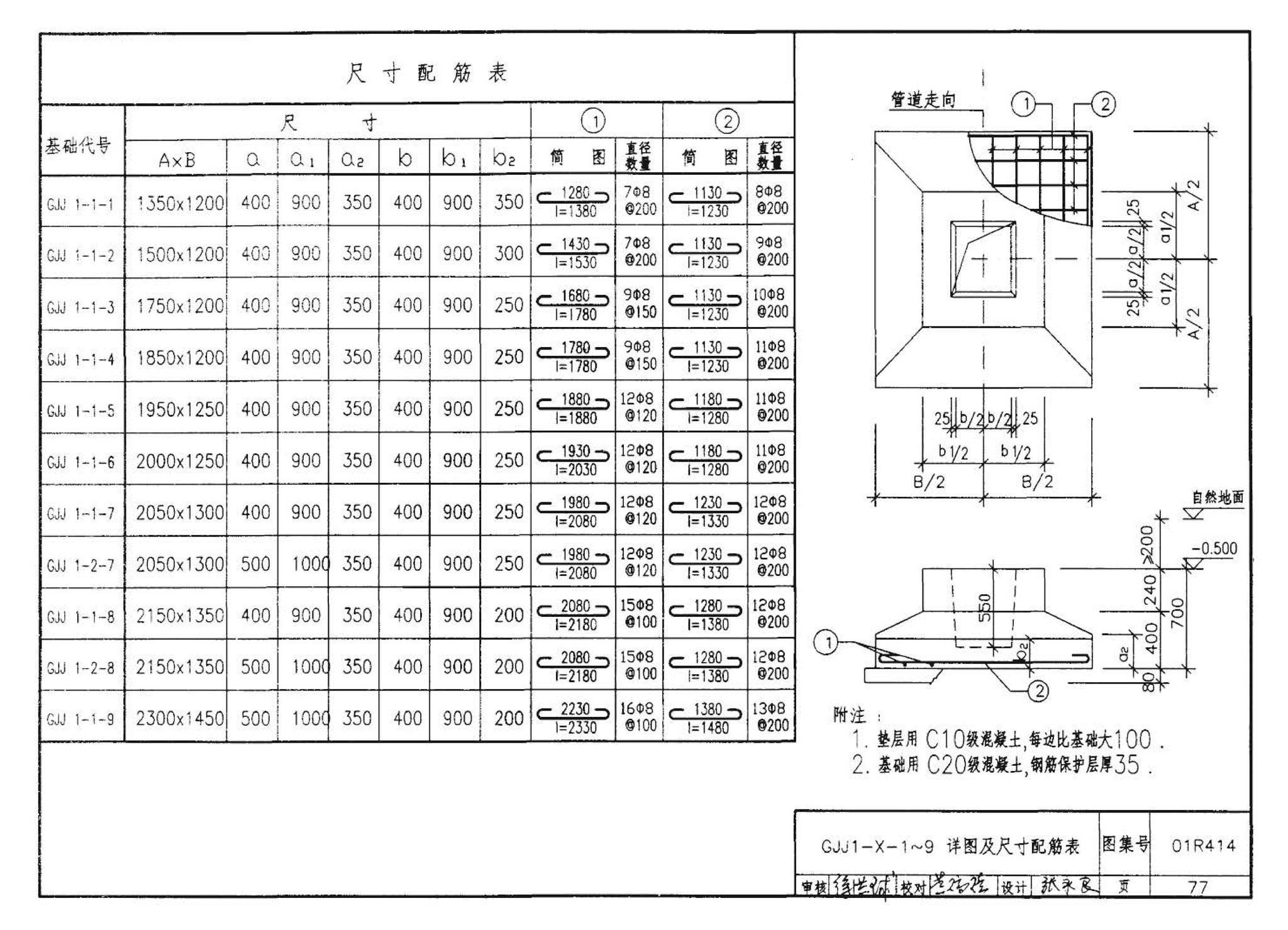 R4(三)--动力专业标准图集 室外热力管道安装(2007年合订本)