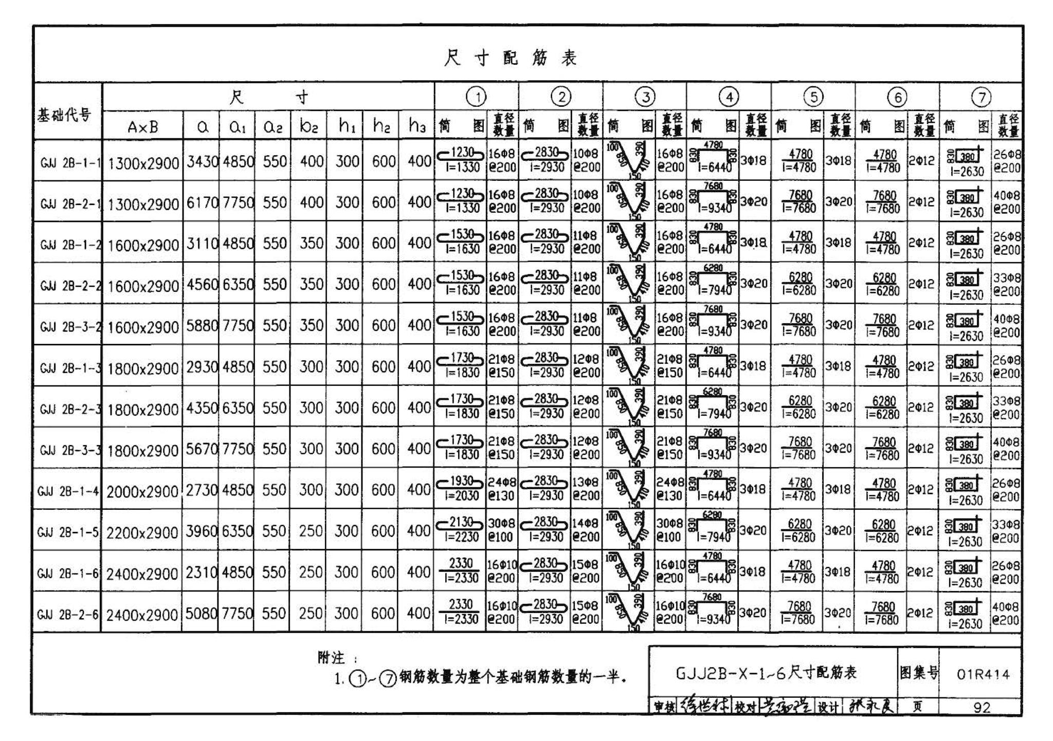 R4(三)--动力专业标准图集 室外热力管道安装(2007年合订本)