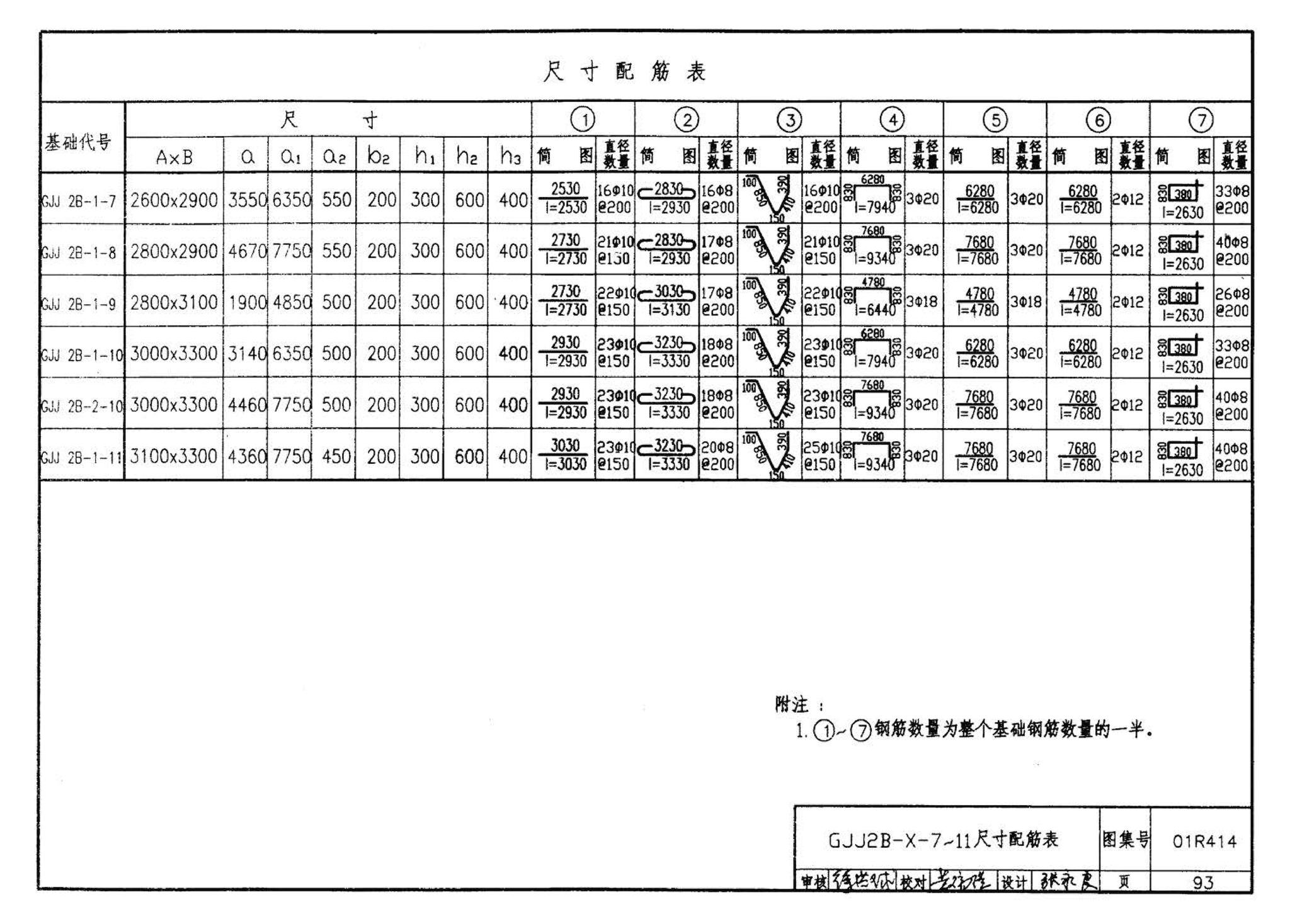 R4(三)--动力专业标准图集 室外热力管道安装(2007年合订本)