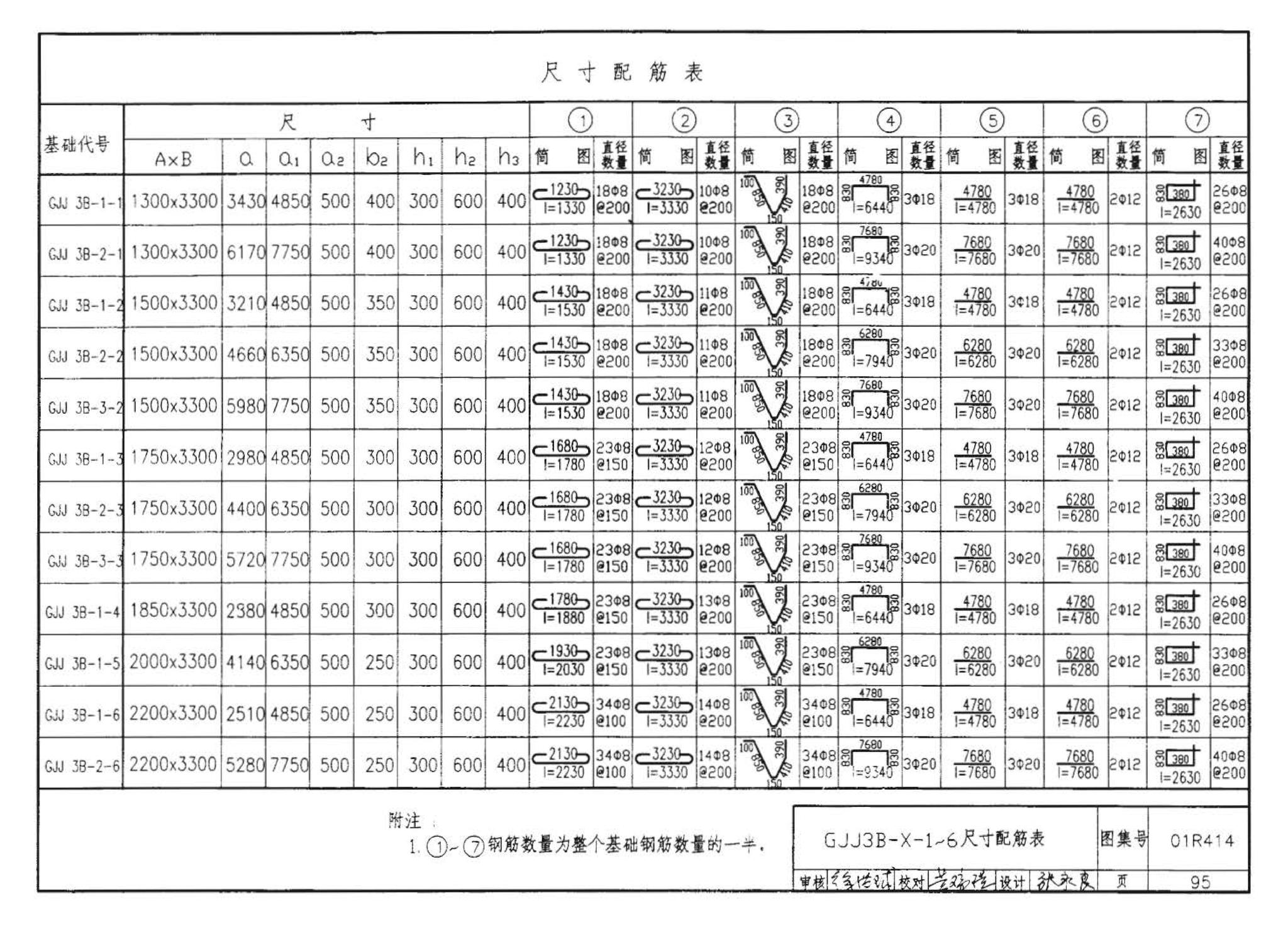 R4(三)--动力专业标准图集 室外热力管道安装(2007年合订本)