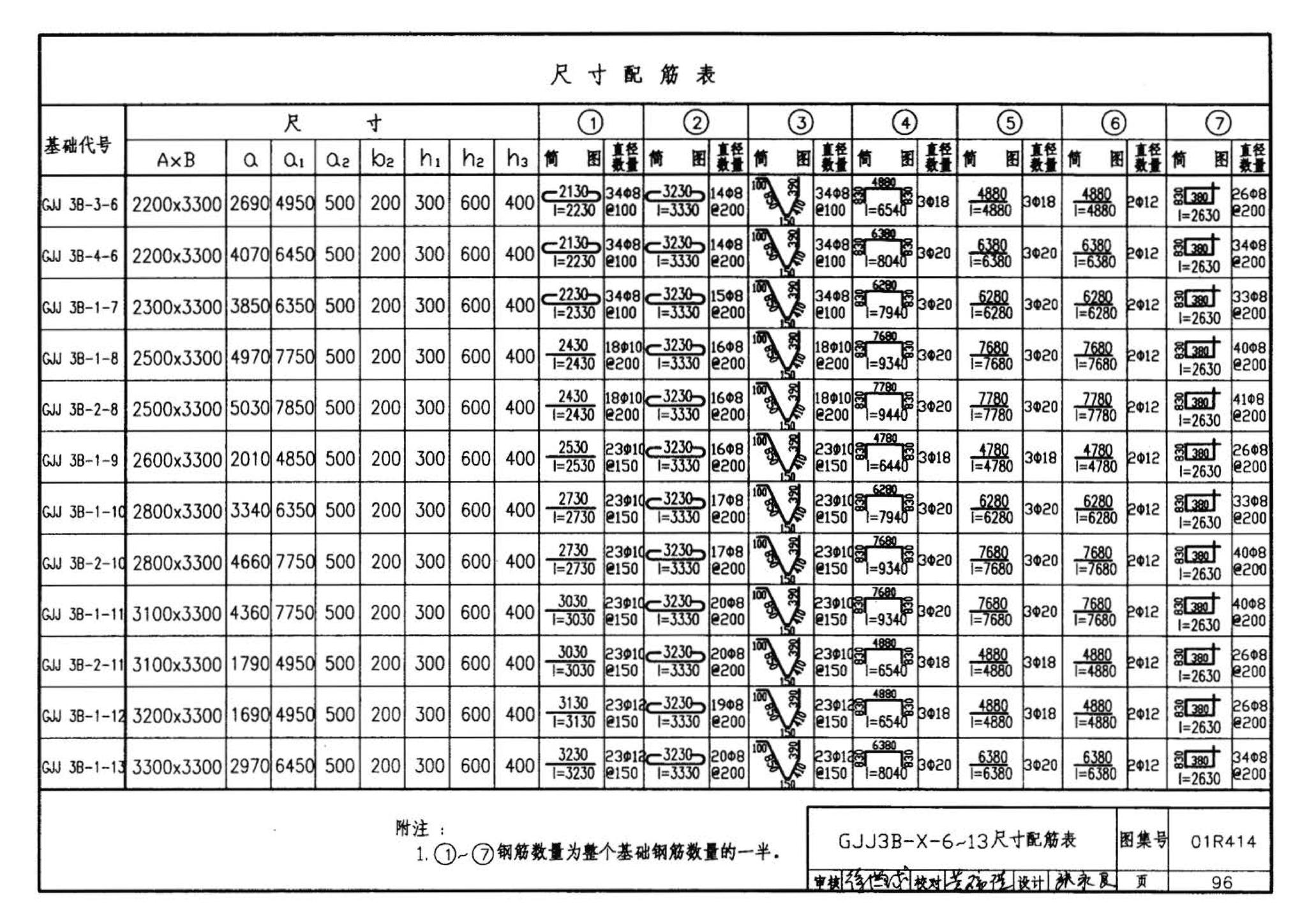 R4(三)--动力专业标准图集 室外热力管道安装(2007年合订本)