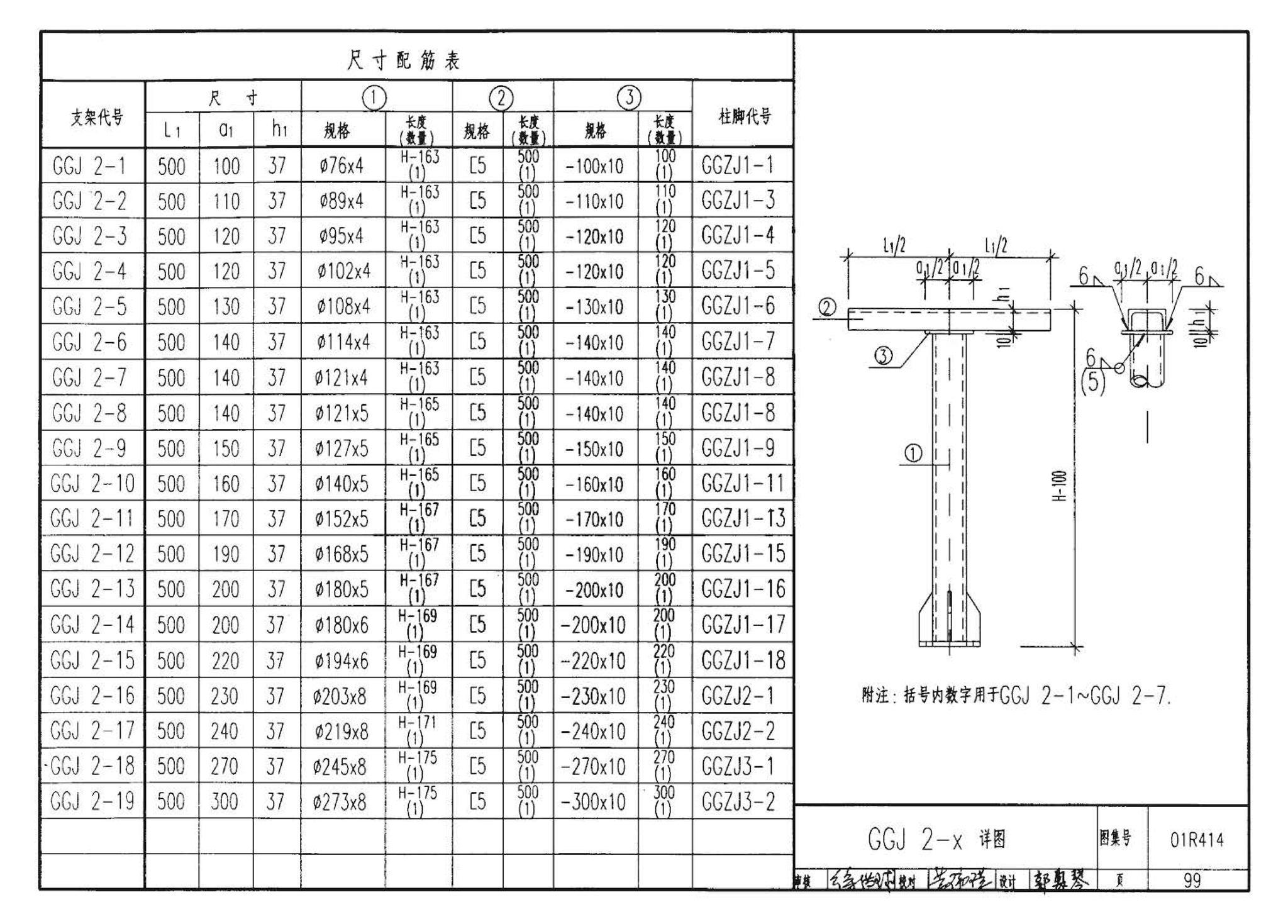 R4(三)--动力专业标准图集 室外热力管道安装(2007年合订本)