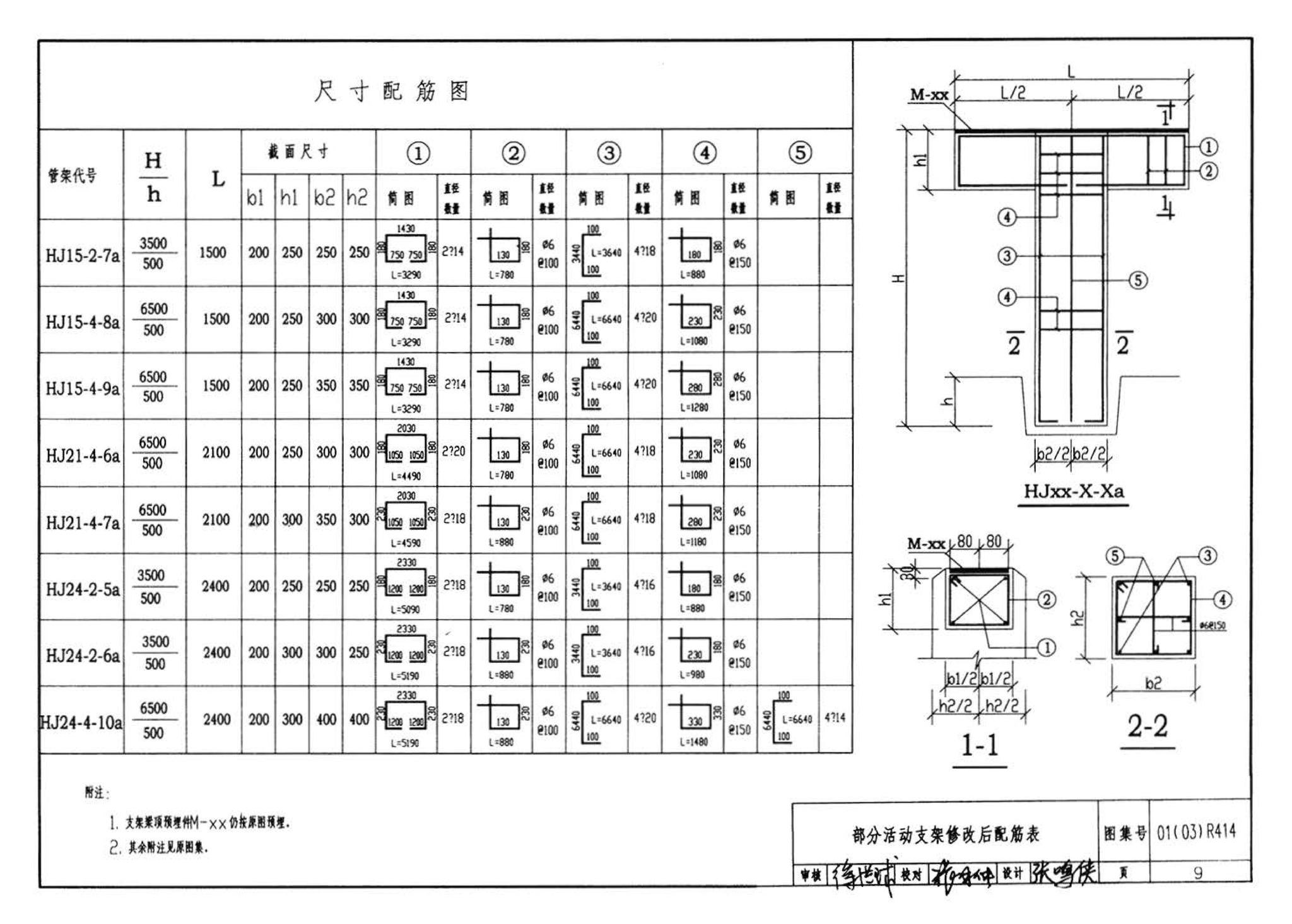 R4(三)--动力专业标准图集 室外热力管道安装(2007年合订本)