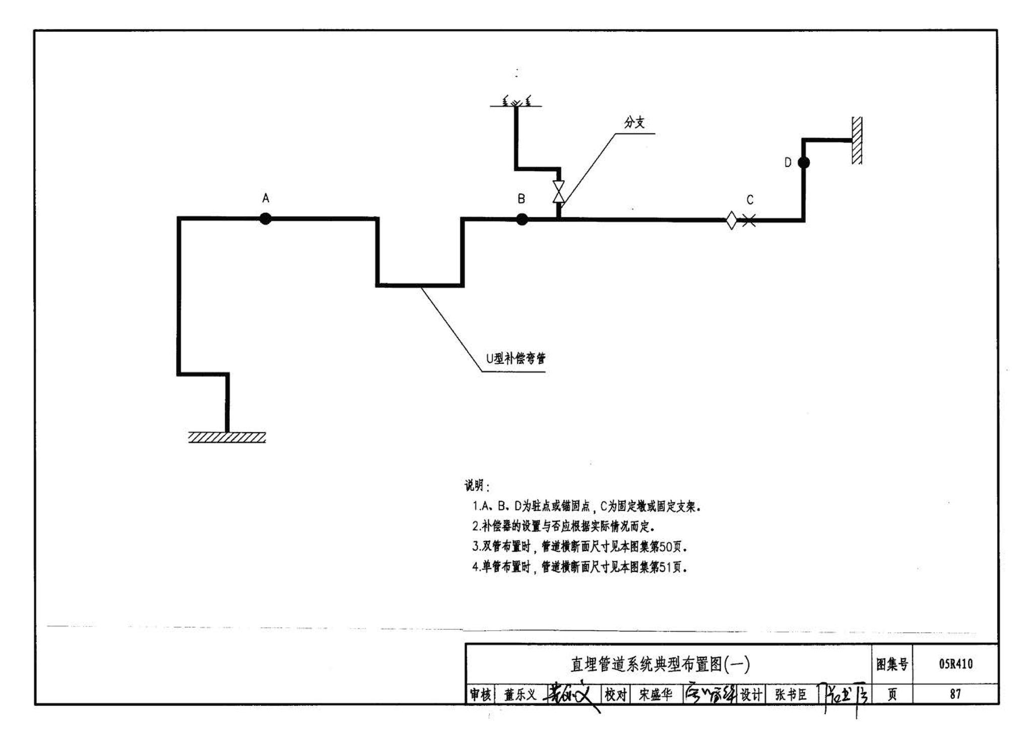 R4(三)--动力专业标准图集 室外热力管道安装(2007年合订本)