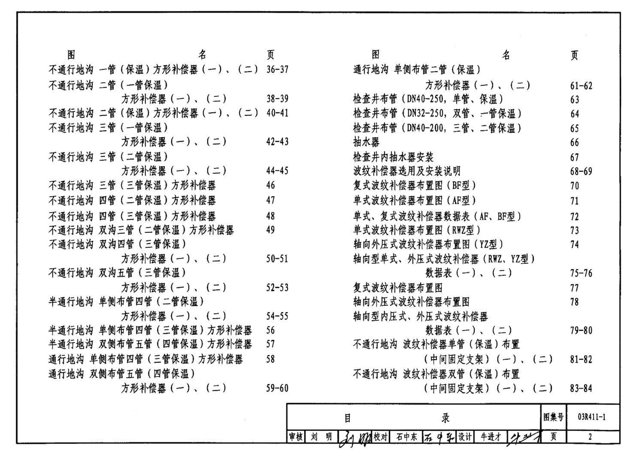 R4(三)--动力专业标准图集 室外热力管道安装(2007年合订本)