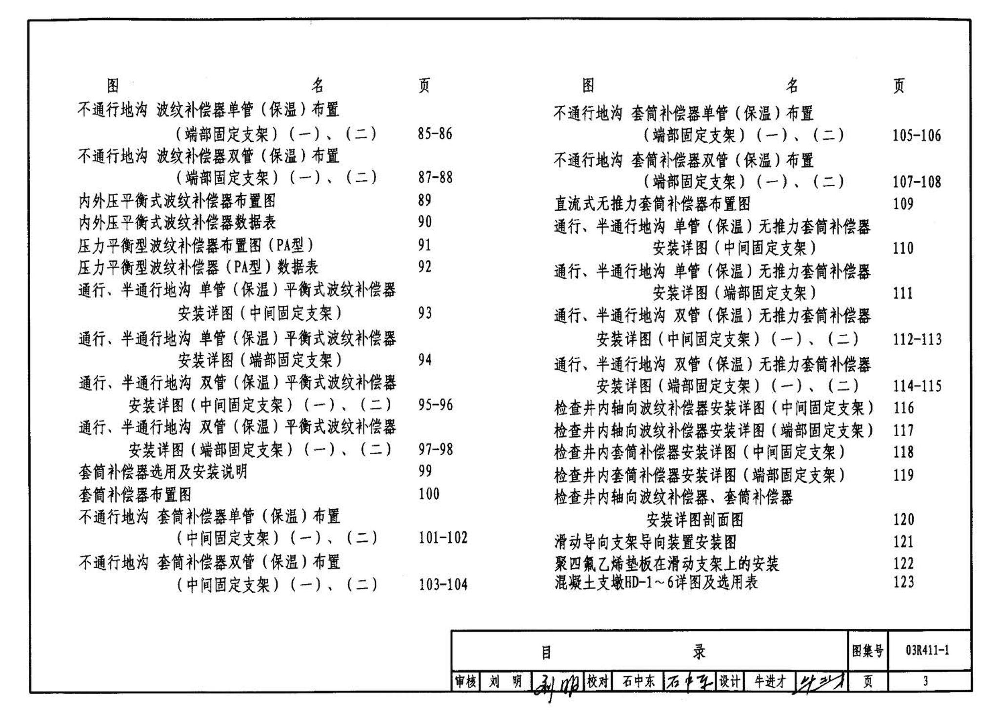 R4(三)--动力专业标准图集 室外热力管道安装(2007年合订本)