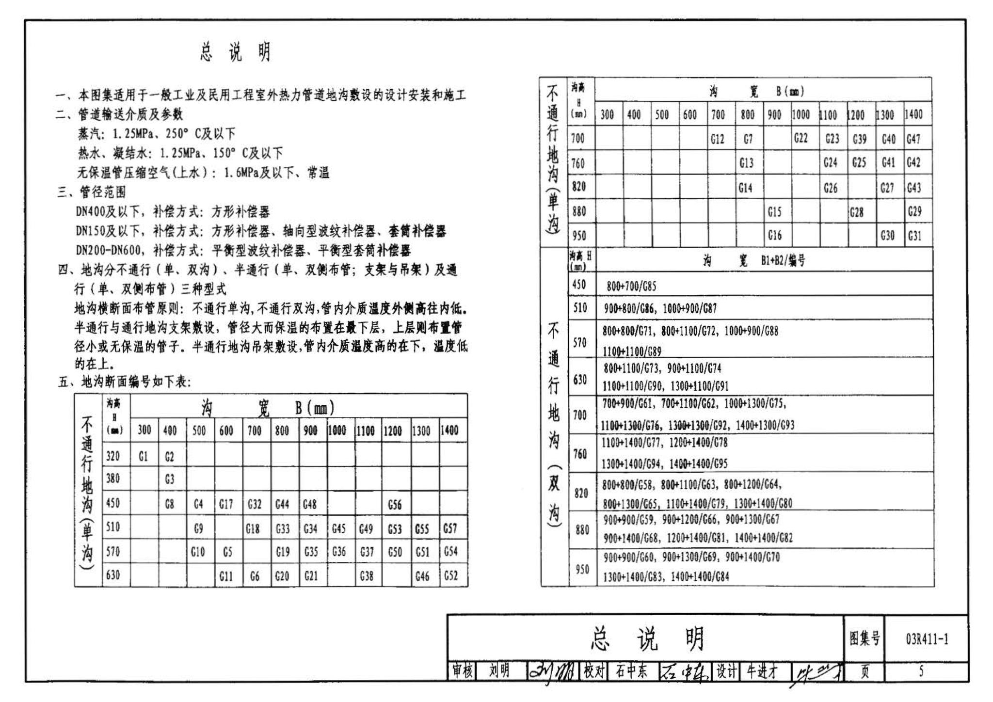 R4(三)--动力专业标准图集 室外热力管道安装(2007年合订本)