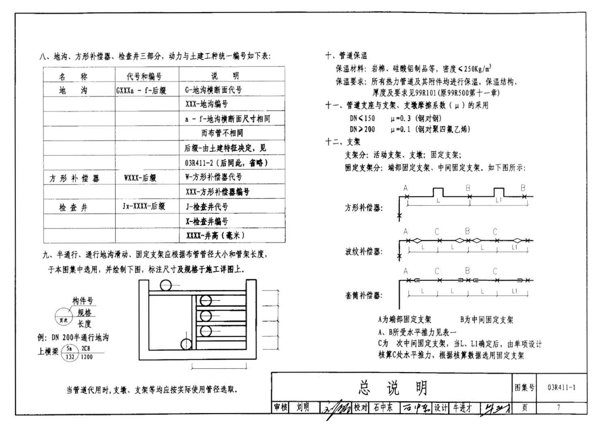 R4(三)--动力专业标准图集 室外热力管道安装(2007年合订本)