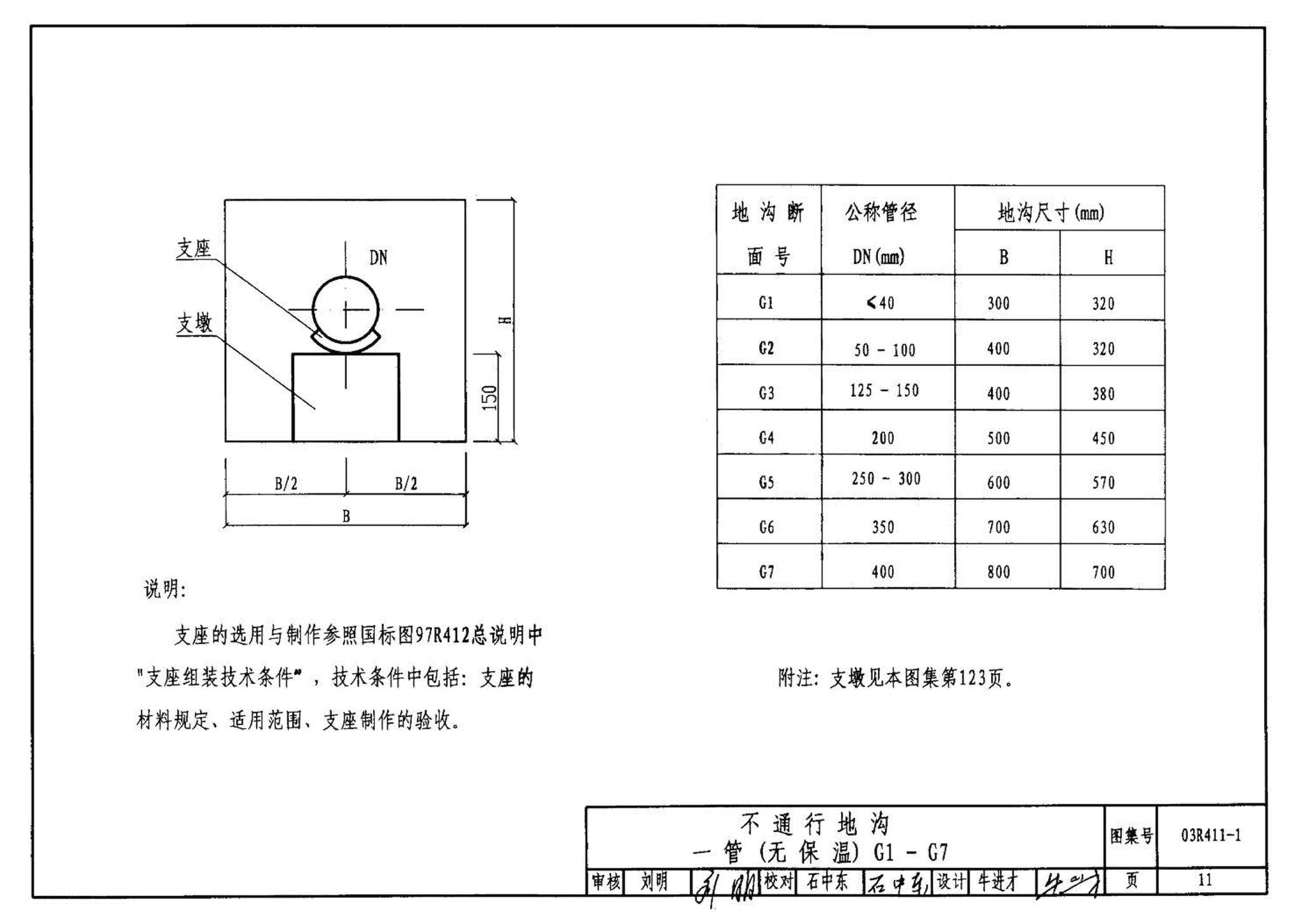 R4(三)--动力专业标准图集 室外热力管道安装(2007年合订本)