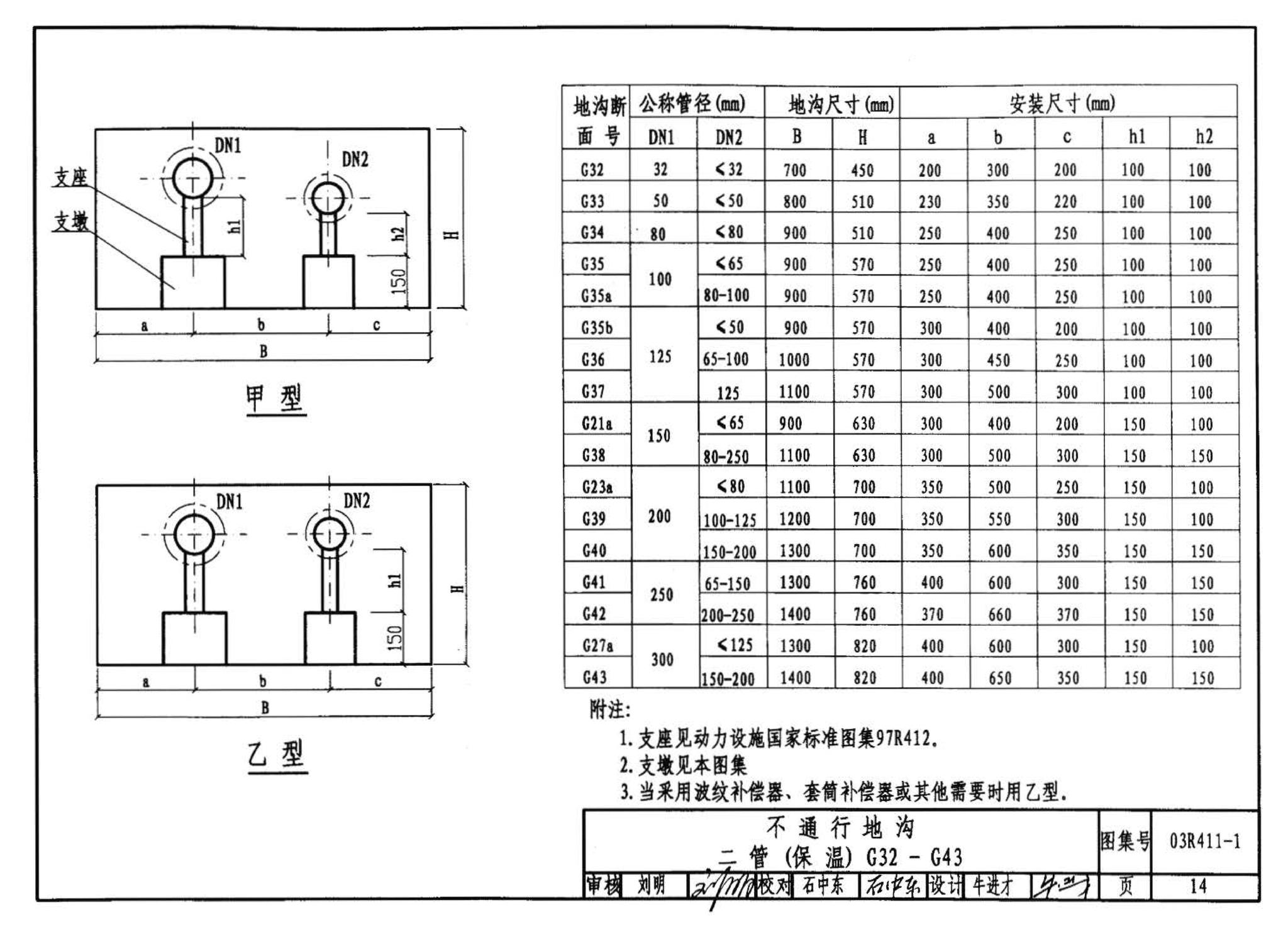 R4(三)--动力专业标准图集 室外热力管道安装(2007年合订本)