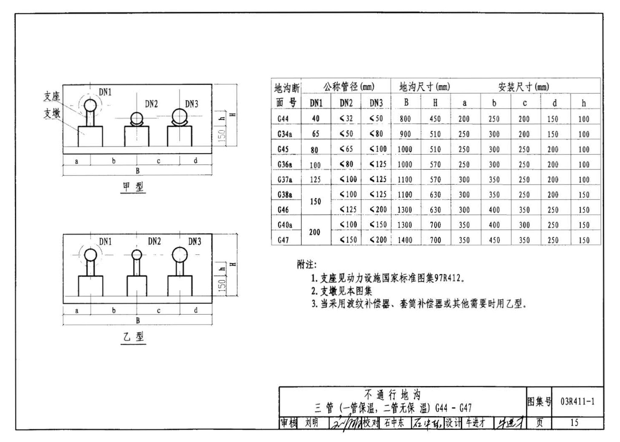 R4(三)--动力专业标准图集 室外热力管道安装(2007年合订本)