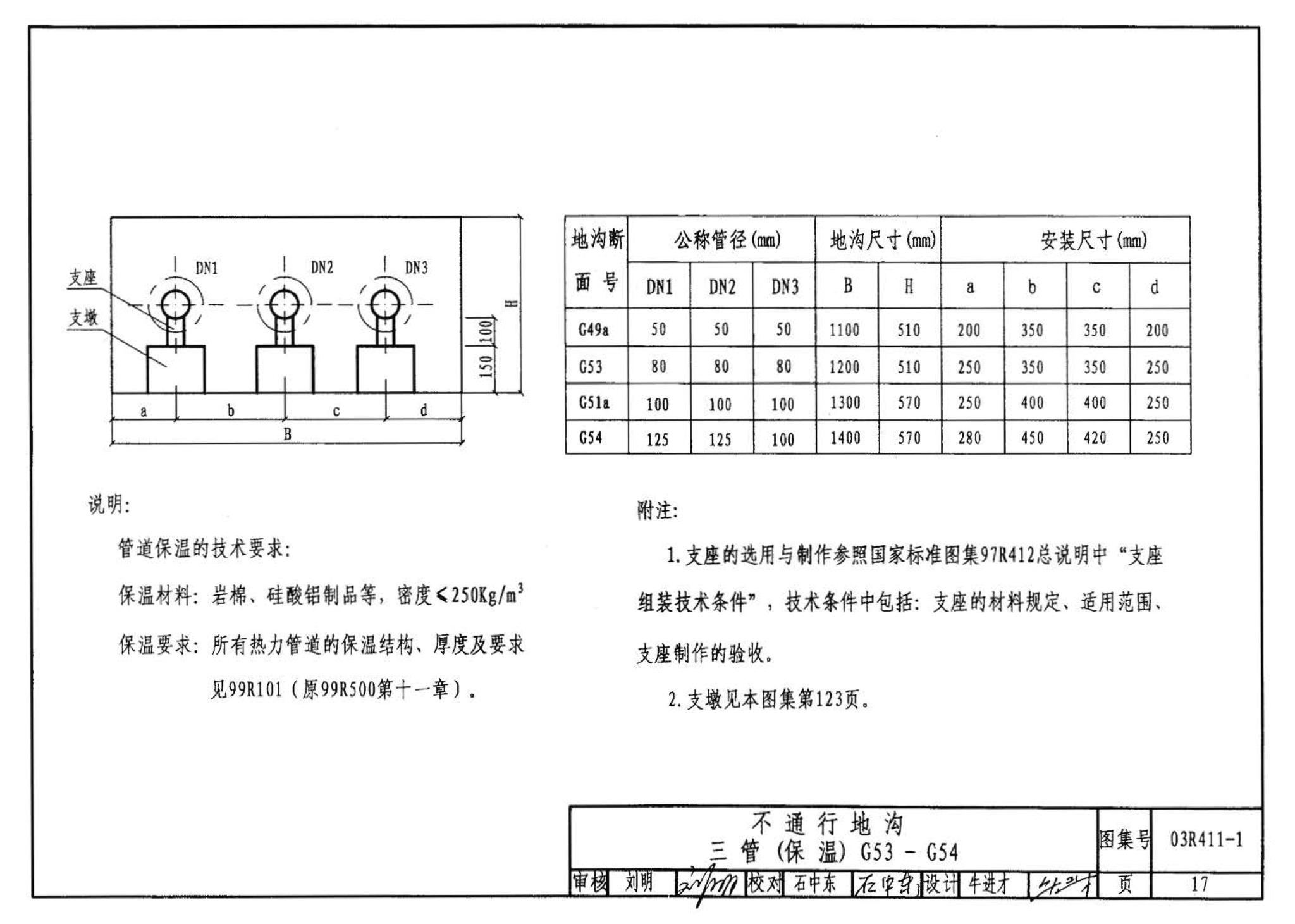 R4(三)--动力专业标准图集 室外热力管道安装(2007年合订本)