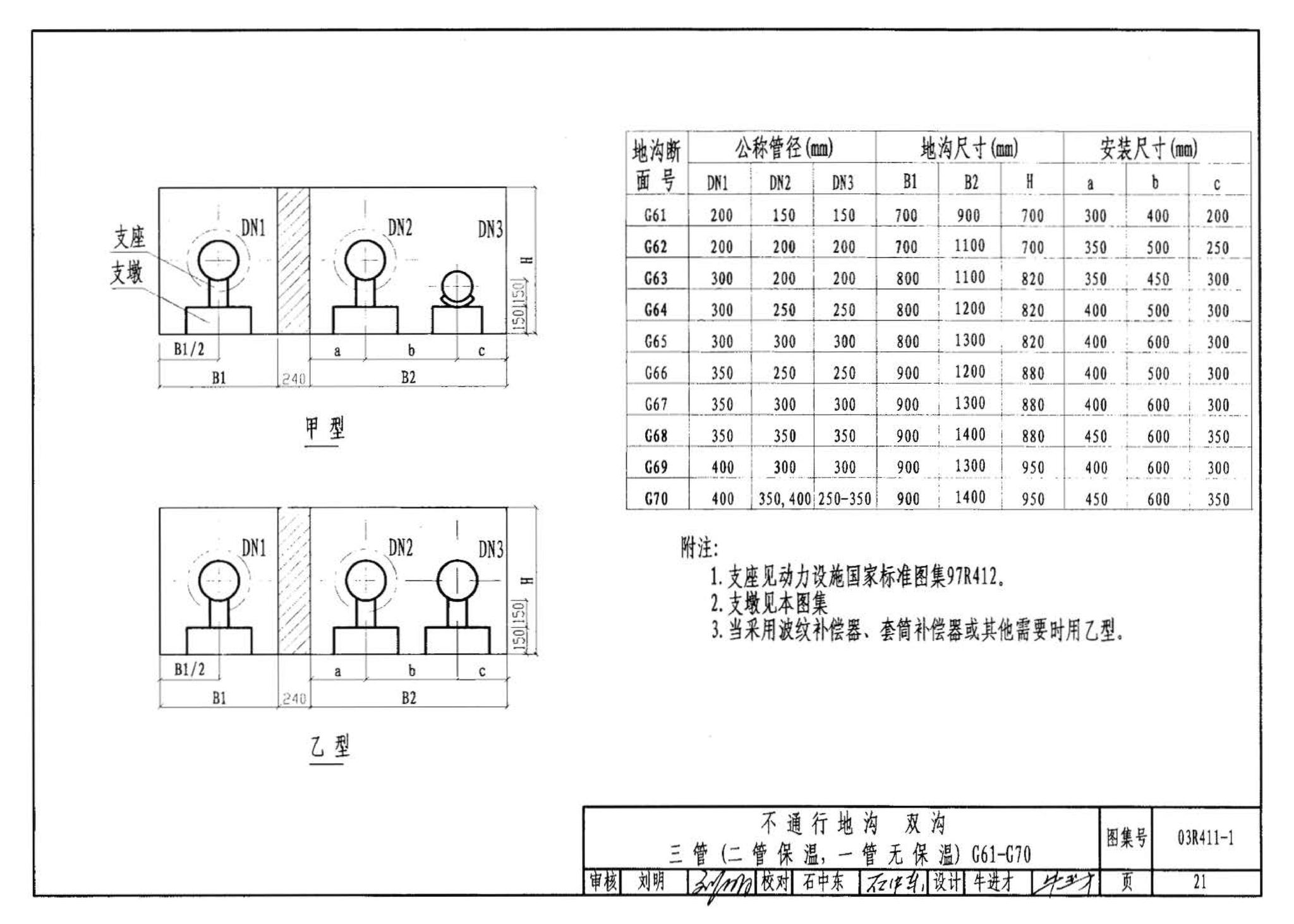 R4(三)--动力专业标准图集 室外热力管道安装(2007年合订本)