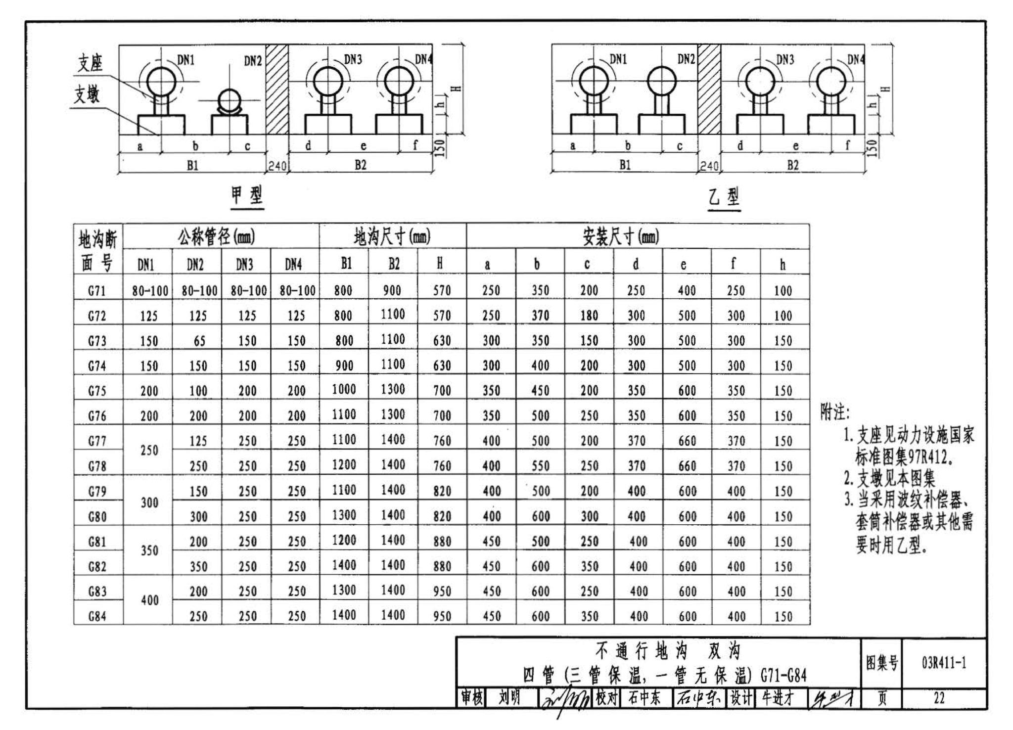 R4(三)--动力专业标准图集 室外热力管道安装(2007年合订本)