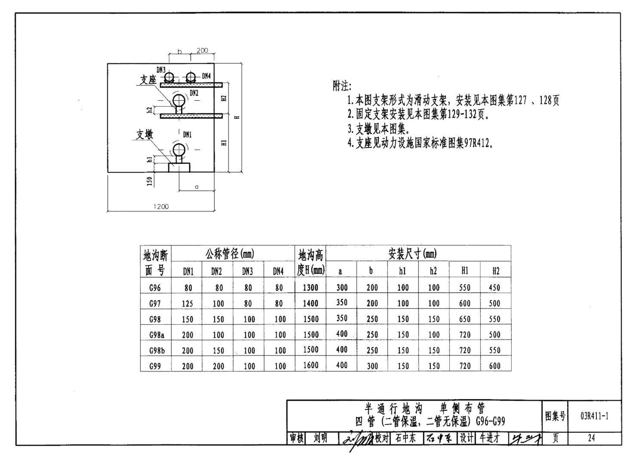 R4(三)--动力专业标准图集 室外热力管道安装(2007年合订本)