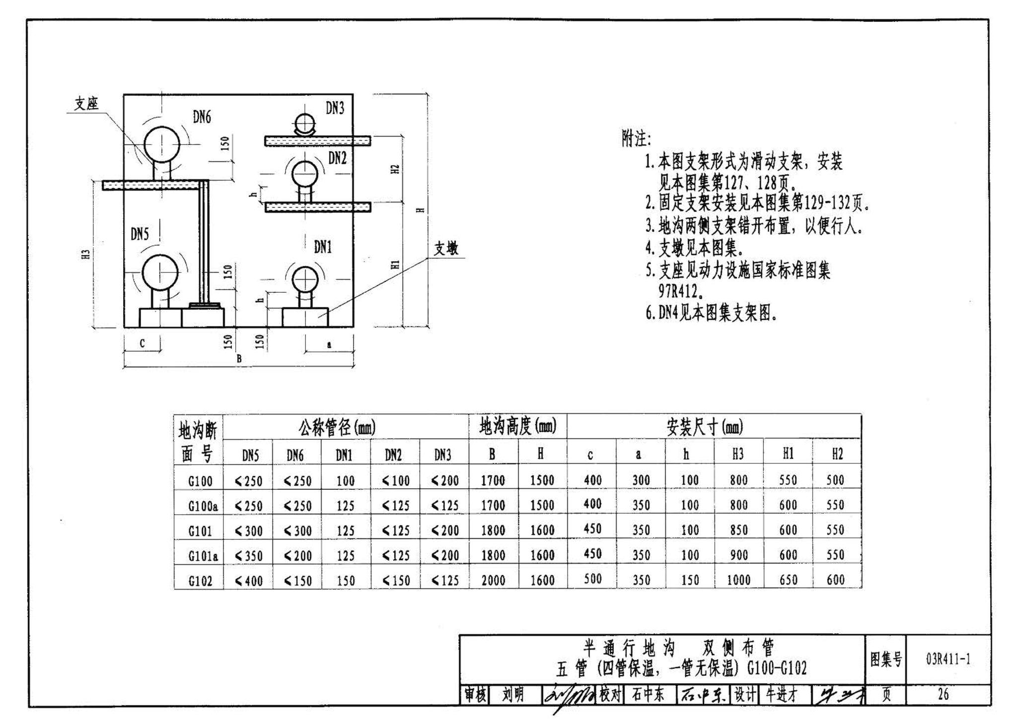 R4(三)--动力专业标准图集 室外热力管道安装(2007年合订本)