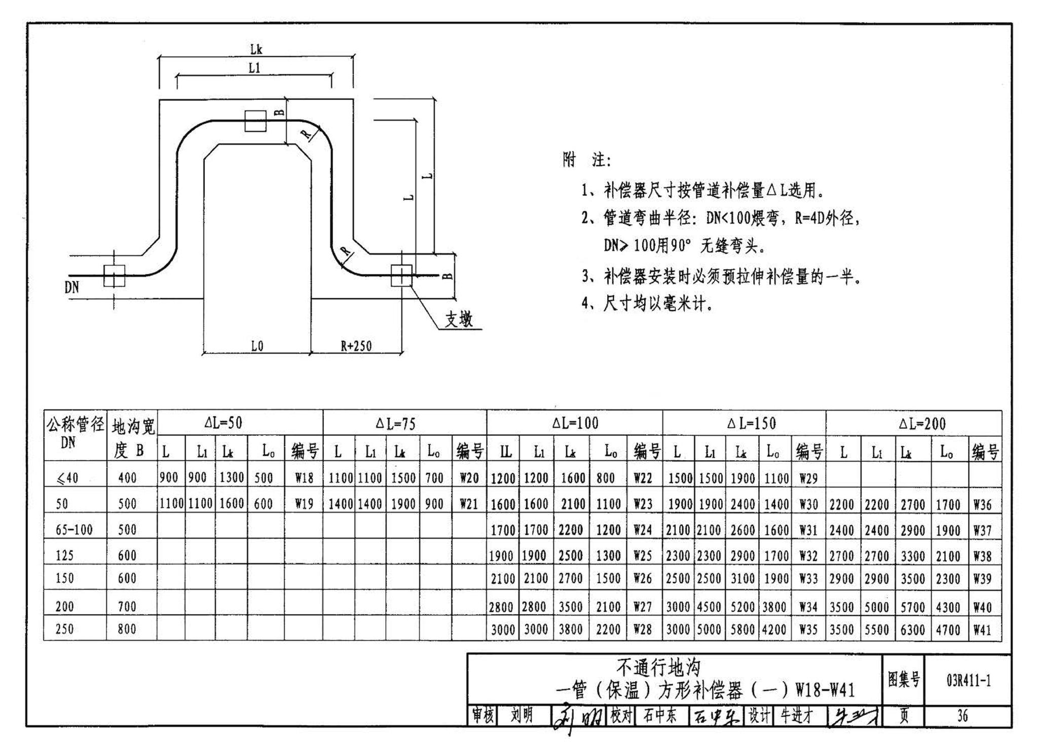 R4(三)--动力专业标准图集 室外热力管道安装(2007年合订本)