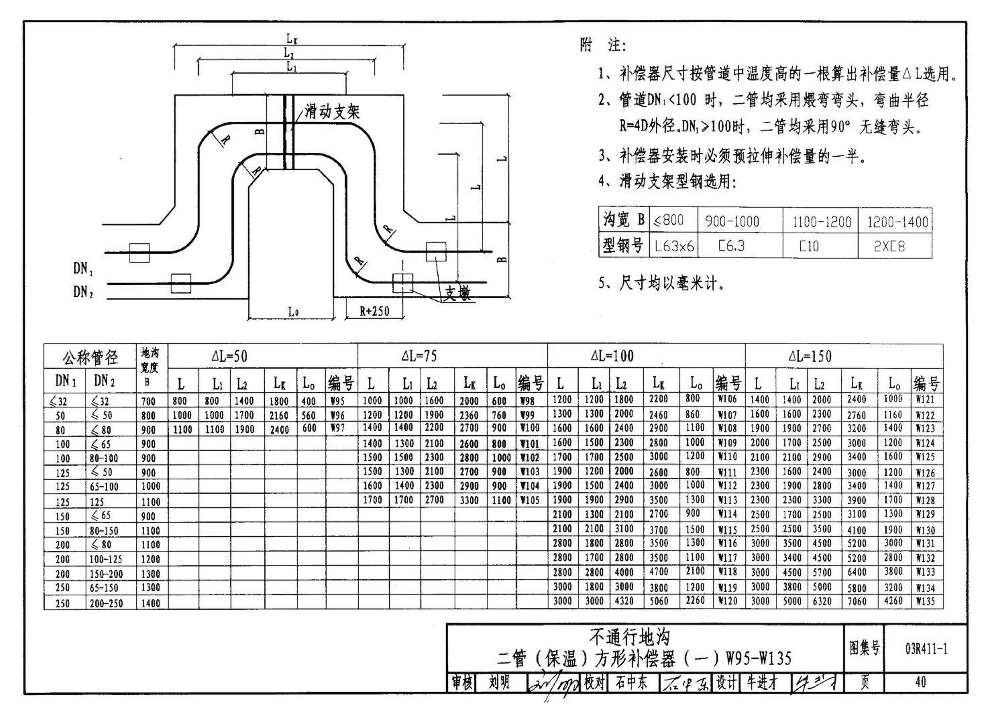 R4(三)--动力专业标准图集 室外热力管道安装(2007年合订本)