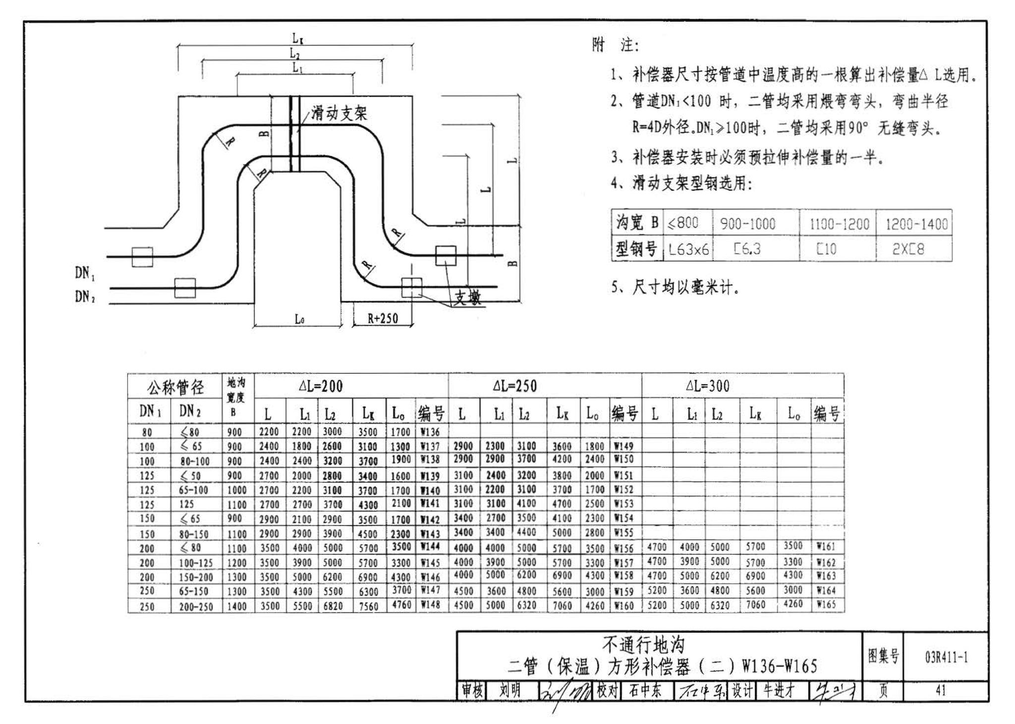 R4(三)--动力专业标准图集 室外热力管道安装(2007年合订本)