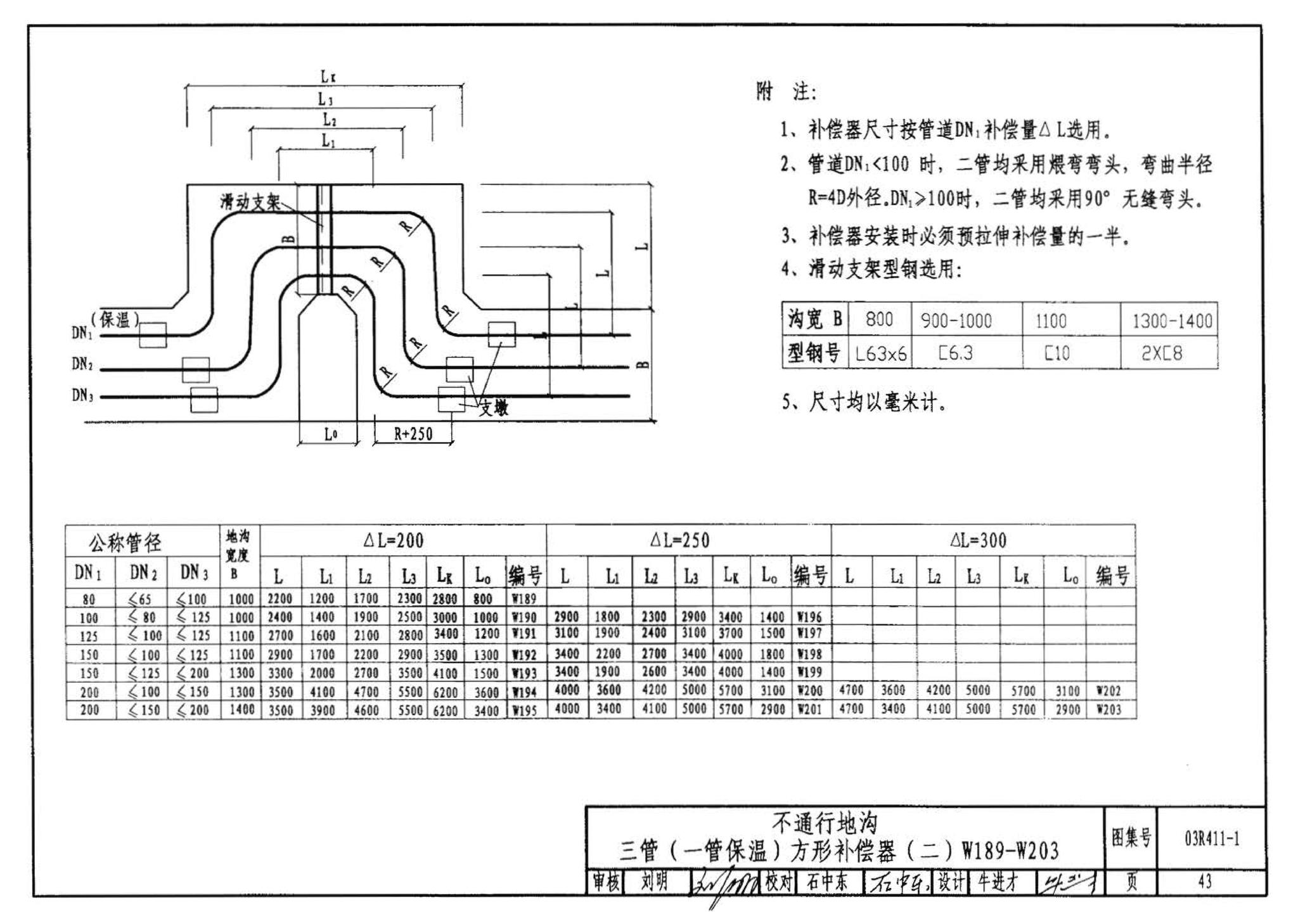 R4(三)--动力专业标准图集 室外热力管道安装(2007年合订本)