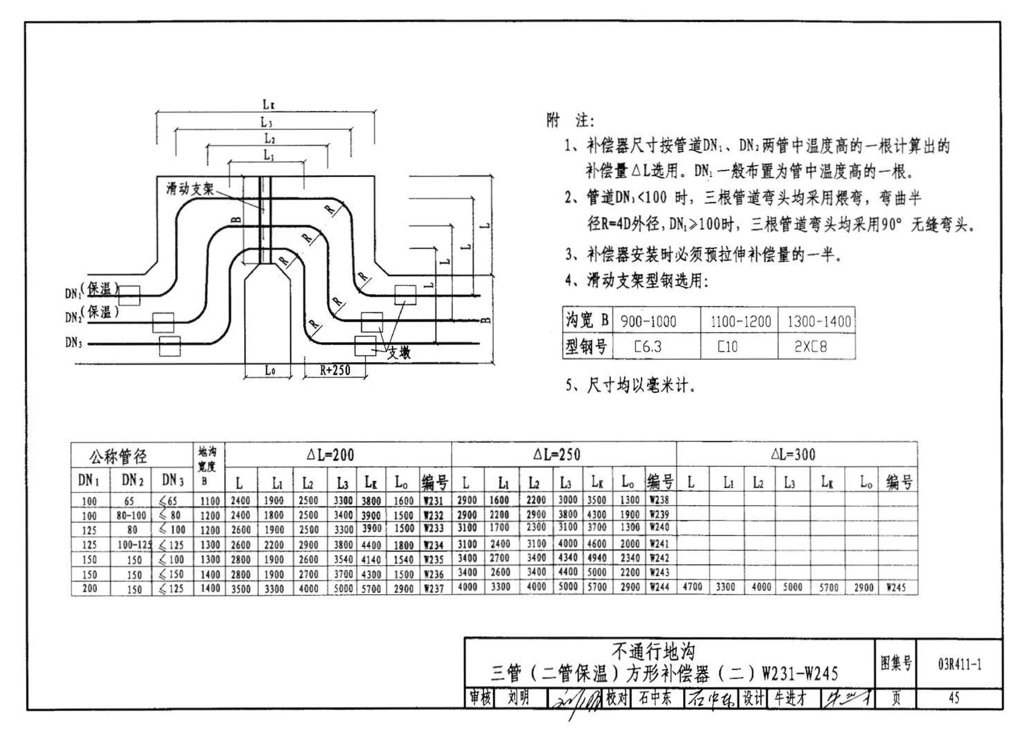 R4(三)--动力专业标准图集 室外热力管道安装(2007年合订本)