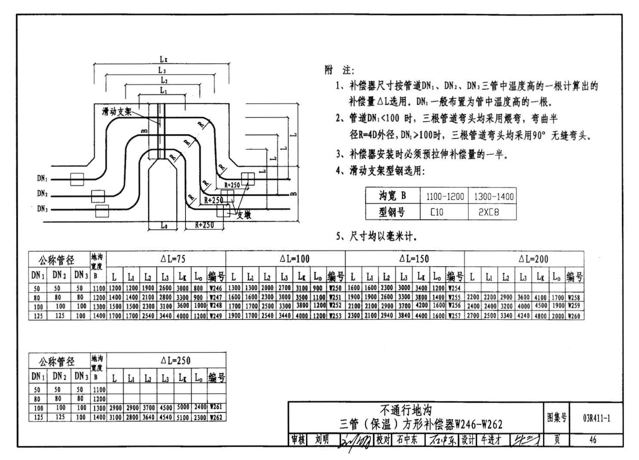 R4(三)--动力专业标准图集 室外热力管道安装(2007年合订本)