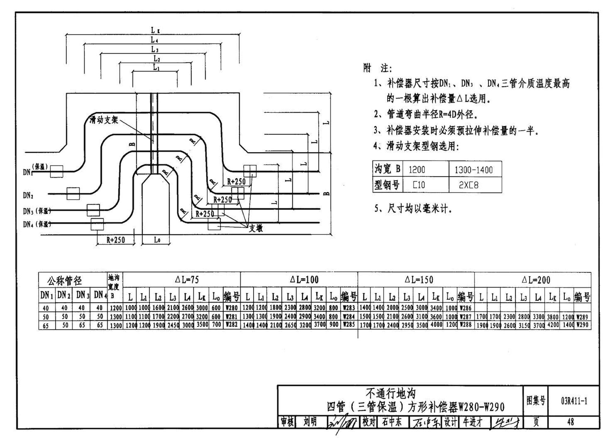 R4(三)--动力专业标准图集 室外热力管道安装(2007年合订本)