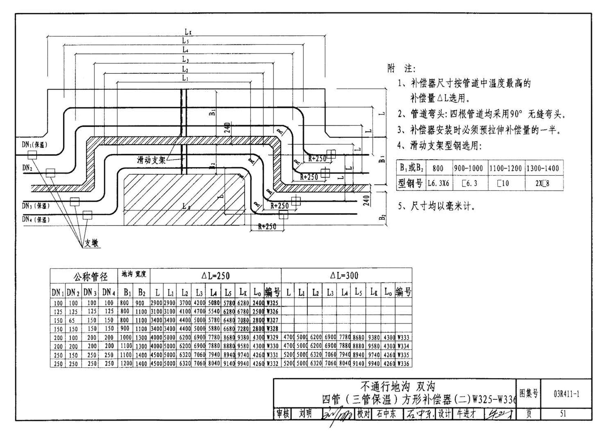 R4(三)--动力专业标准图集 室外热力管道安装(2007年合订本)