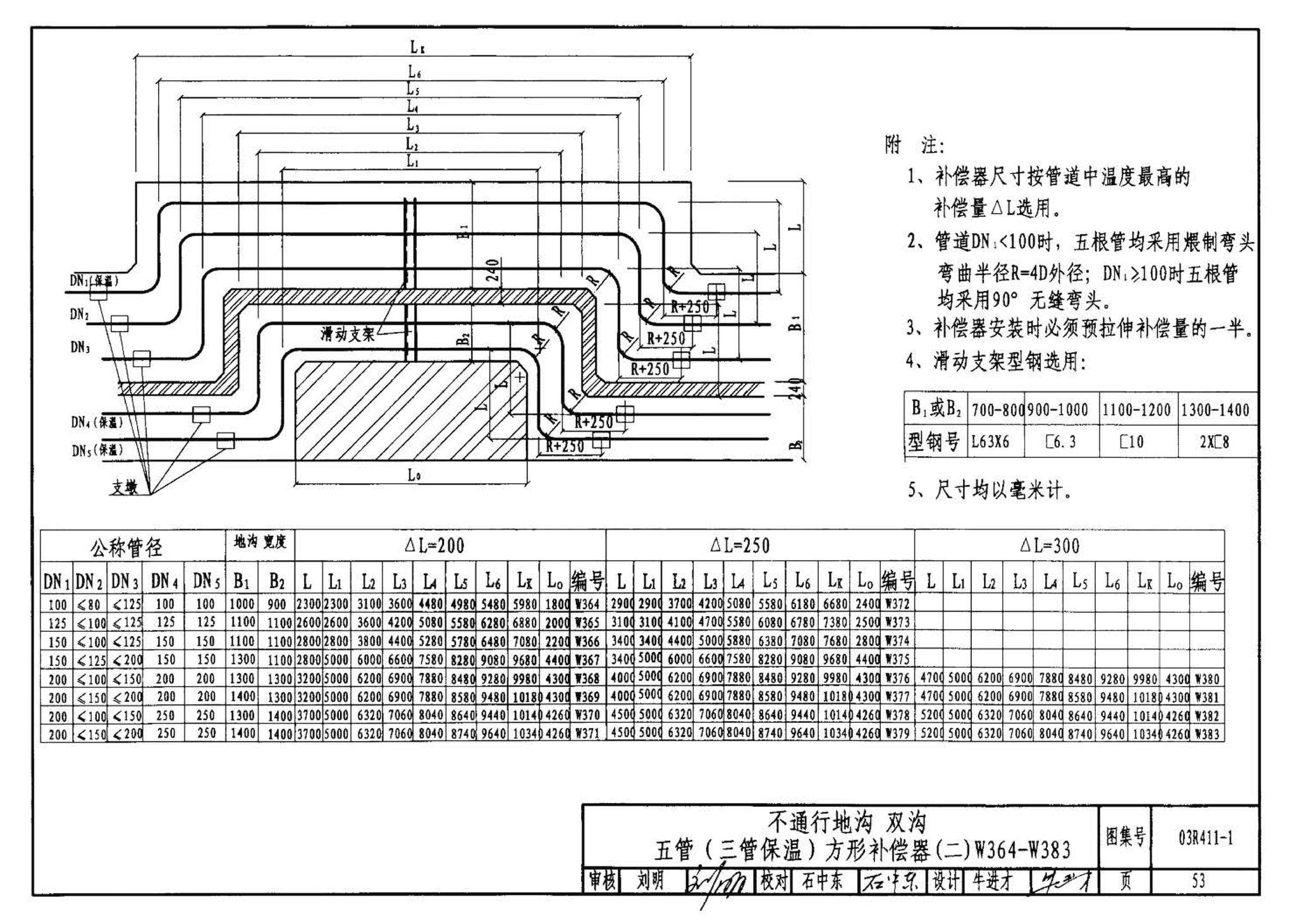 R4(三)--动力专业标准图集 室外热力管道安装(2007年合订本)