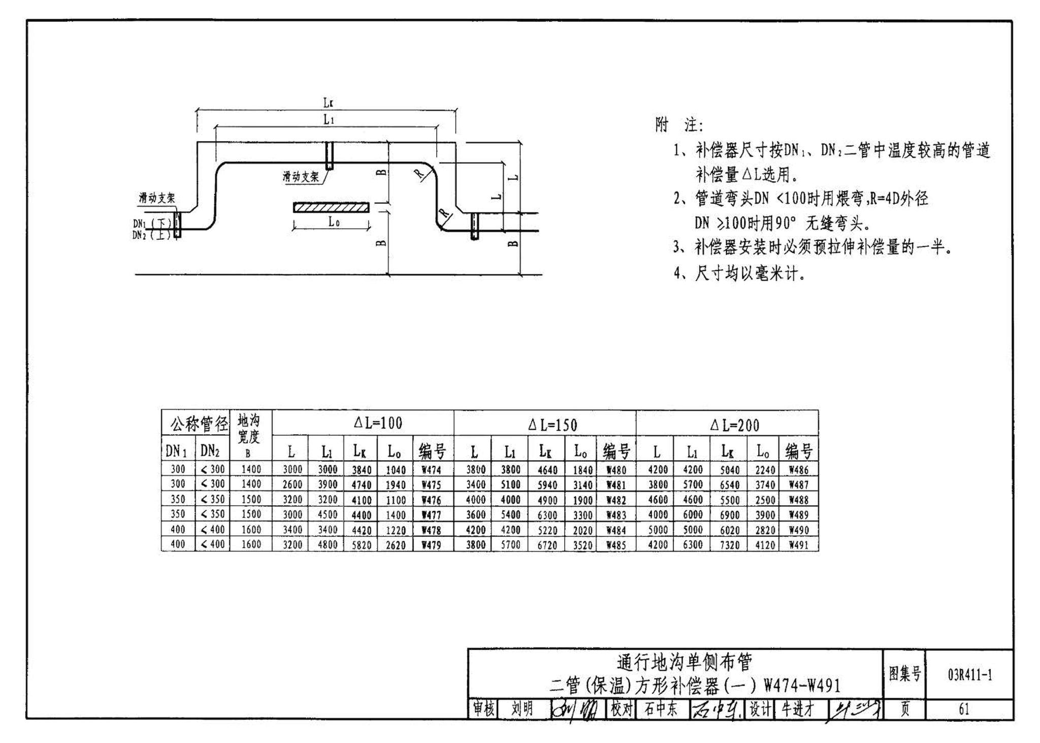 R4(三)--动力专业标准图集 室外热力管道安装(2007年合订本)