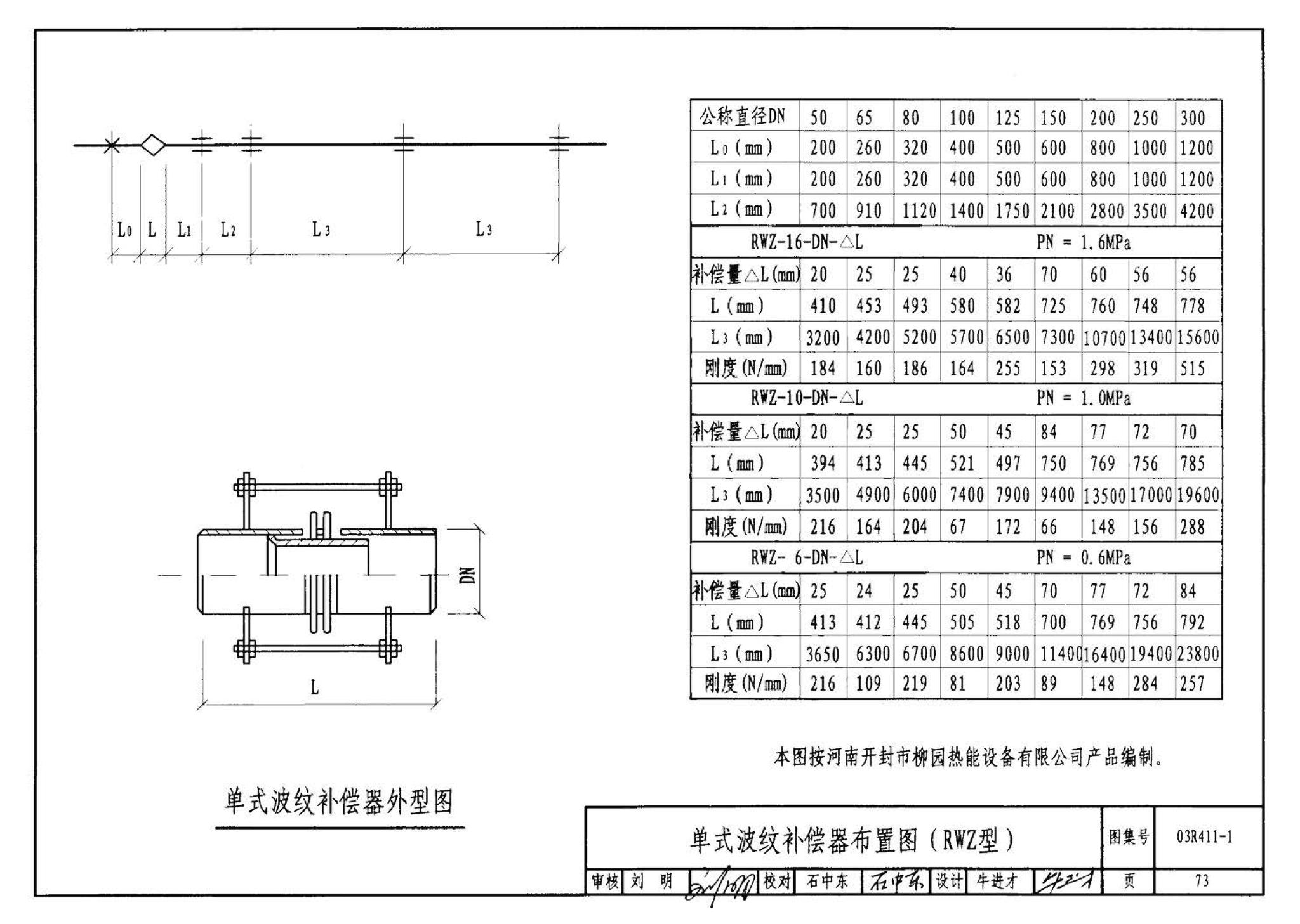 R4(三)--动力专业标准图集 室外热力管道安装(2007年合订本)