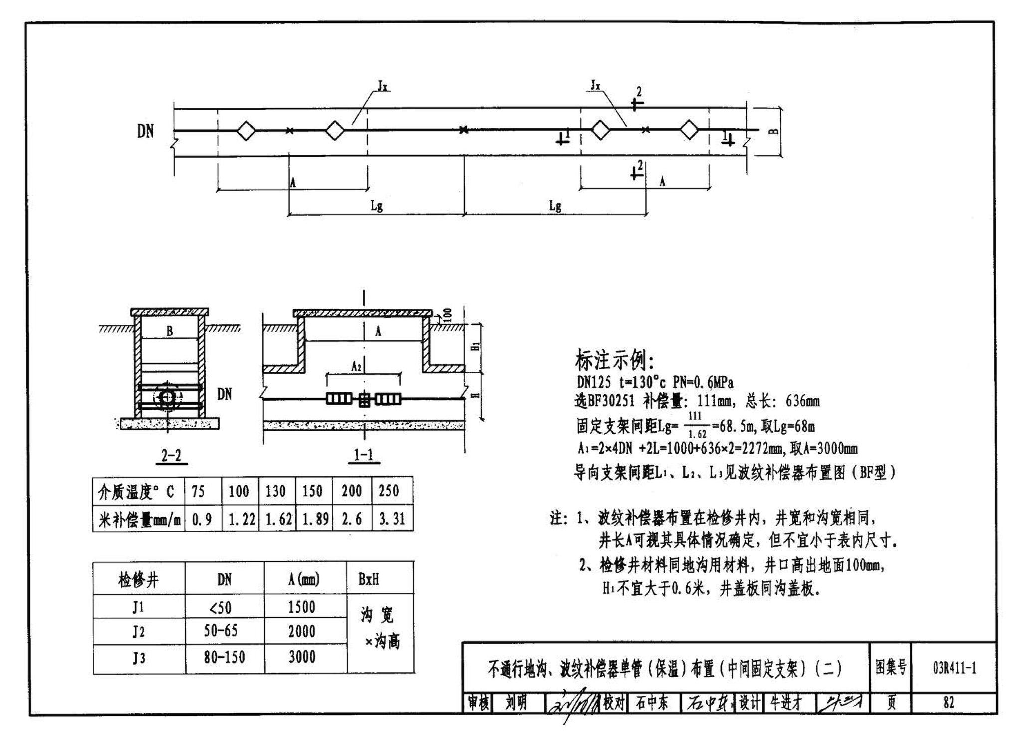 R4(三)--动力专业标准图集 室外热力管道安装(2007年合订本)