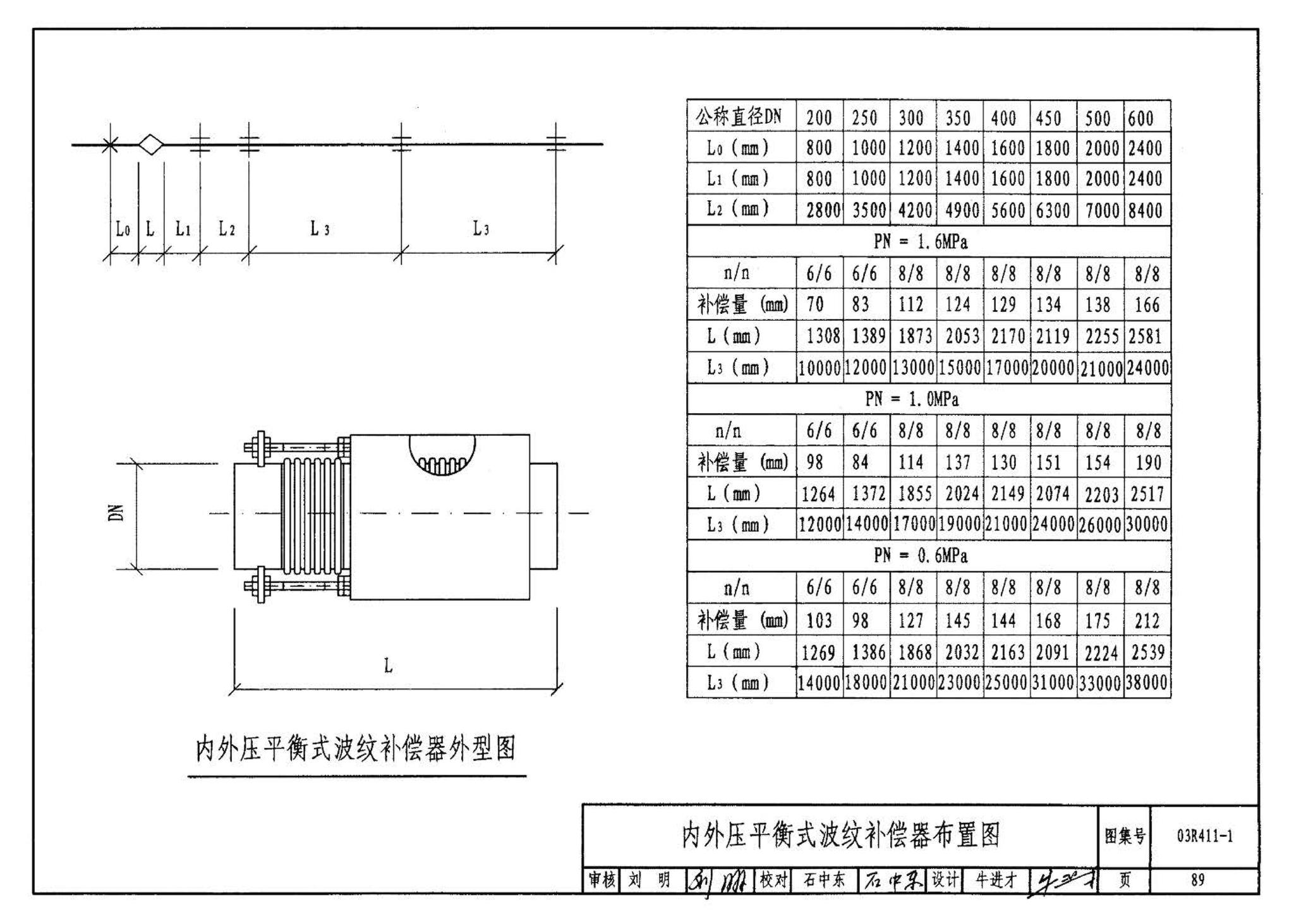 R4(三)--动力专业标准图集 室外热力管道安装(2007年合订本)