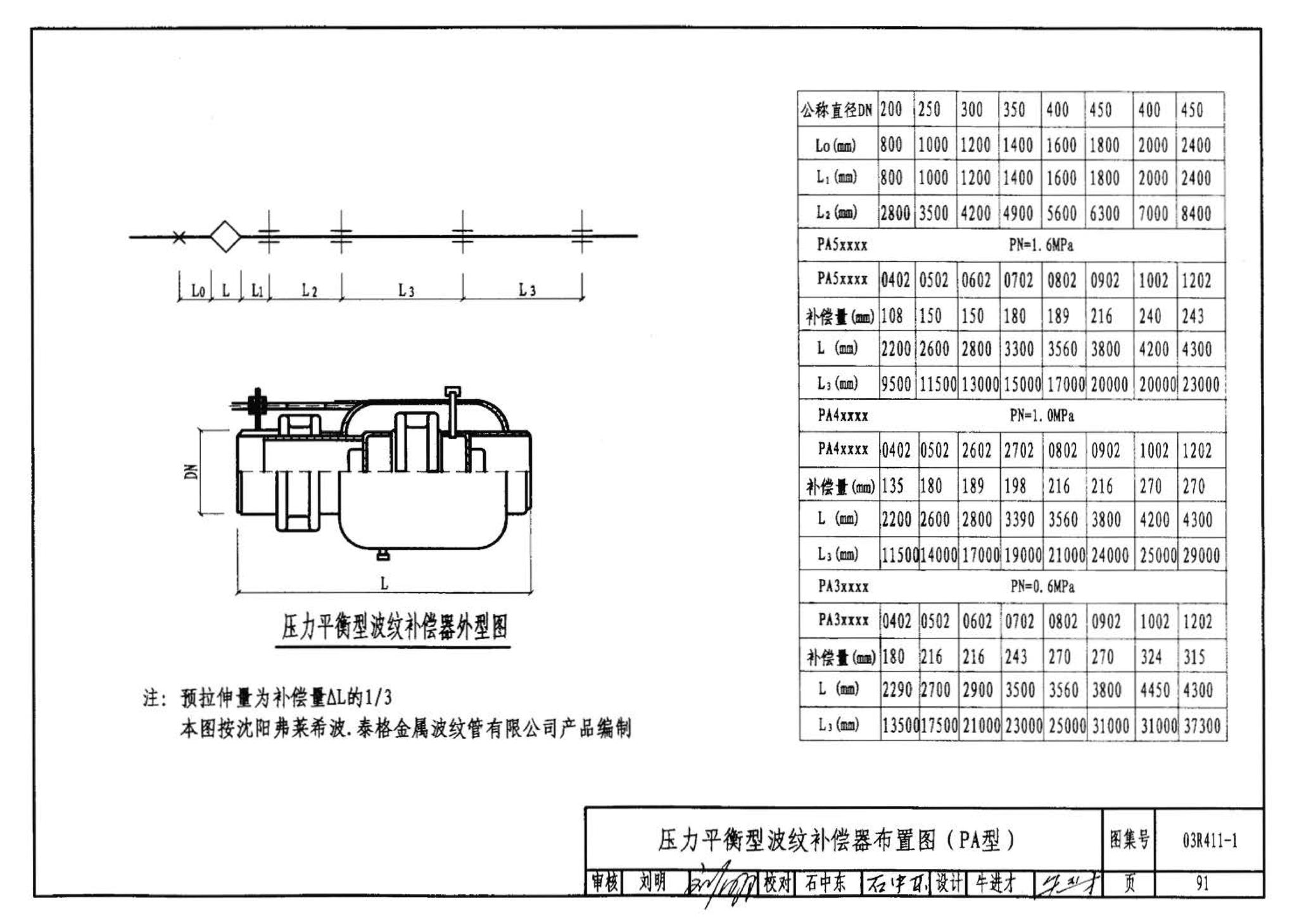 R4(三)--动力专业标准图集 室外热力管道安装(2007年合订本)