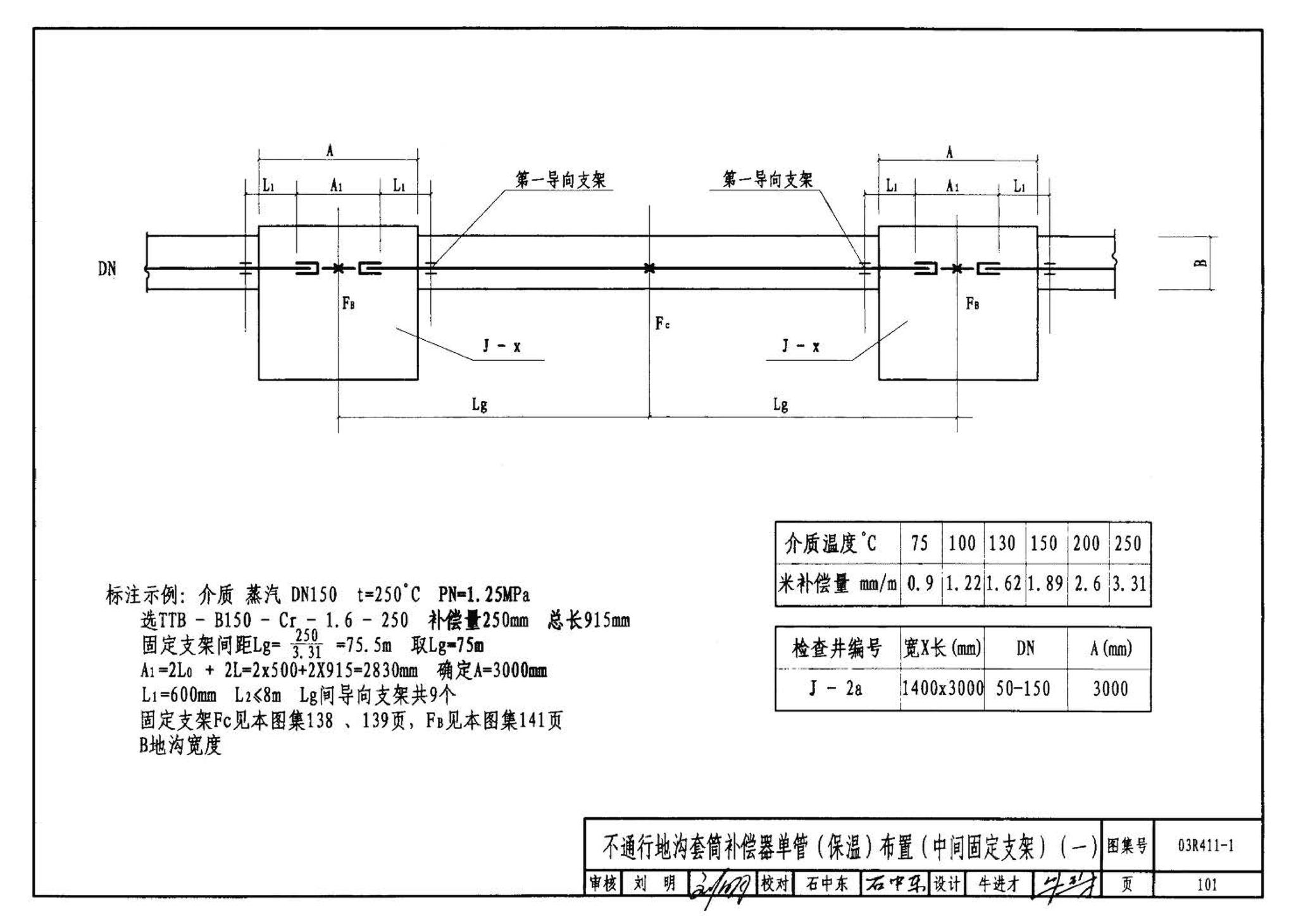 R4(三)--动力专业标准图集 室外热力管道安装(2007年合订本)