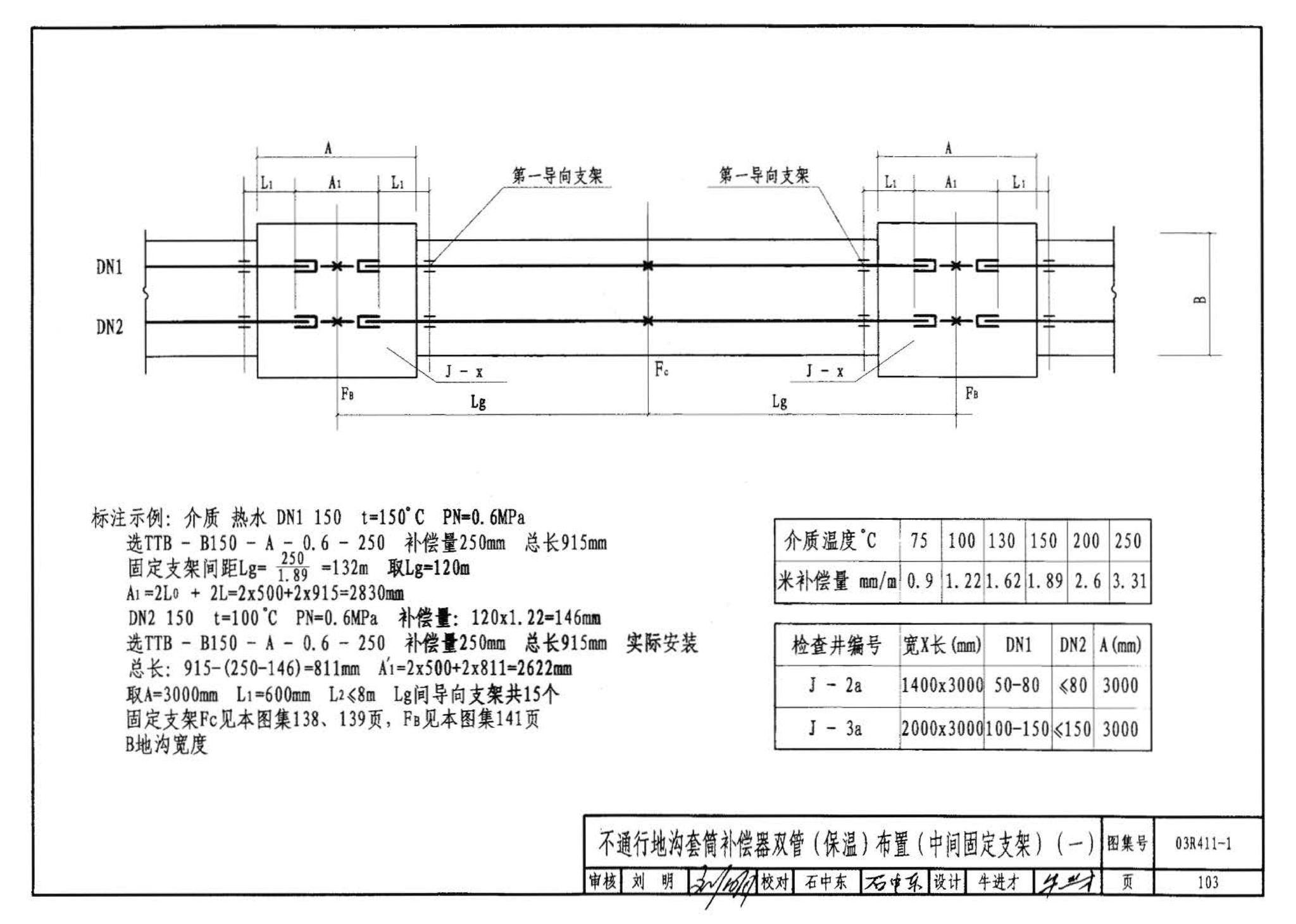 R4(三)--动力专业标准图集 室外热力管道安装(2007年合订本)