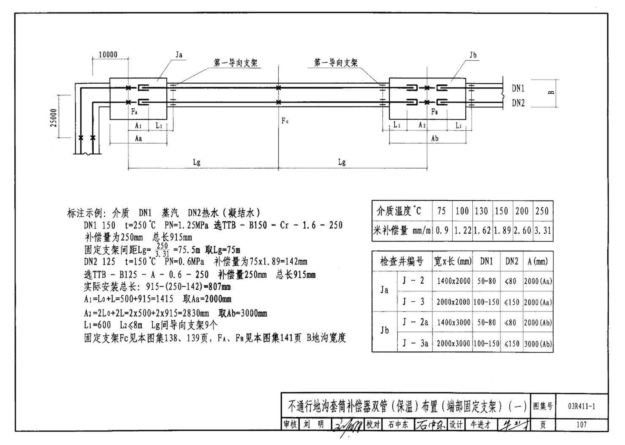 R4(三)--动力专业标准图集 室外热力管道安装(2007年合订本)